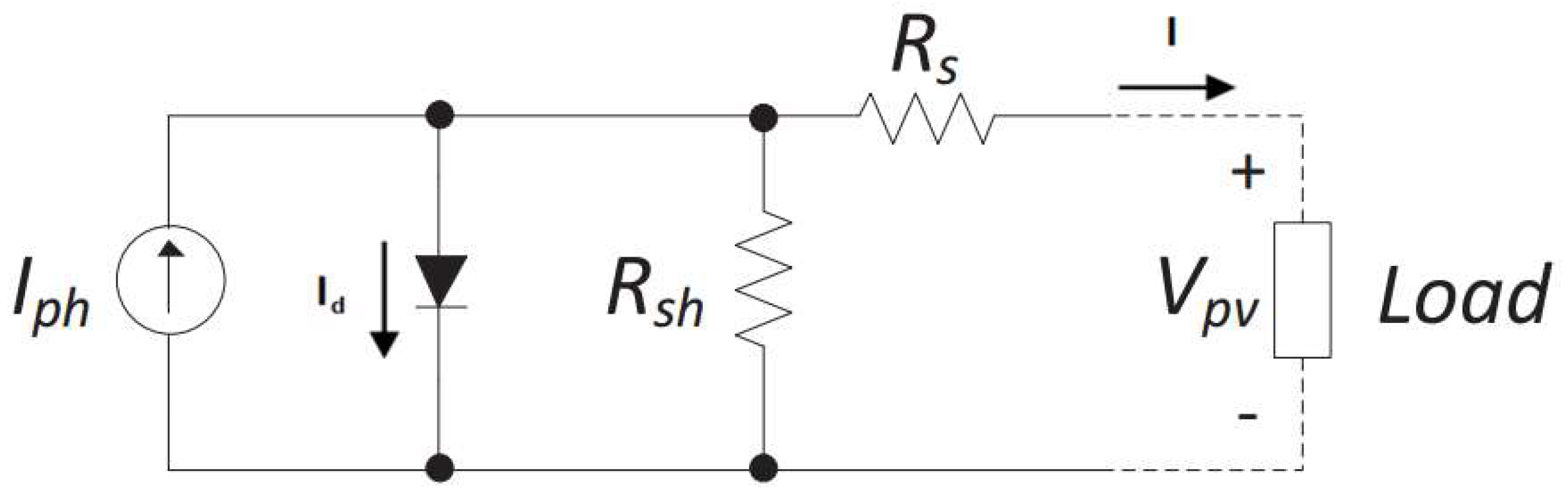 Electronics 08 00124 g005