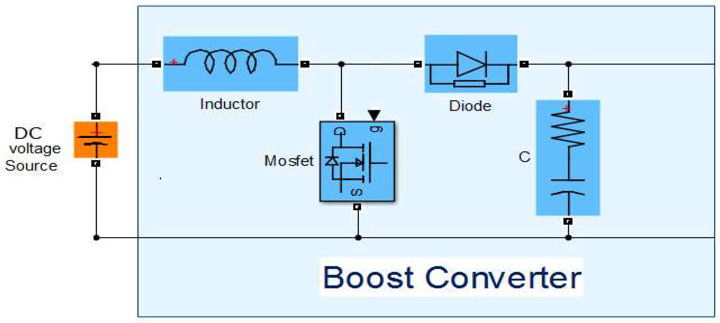 Electronics 08 00124 g006