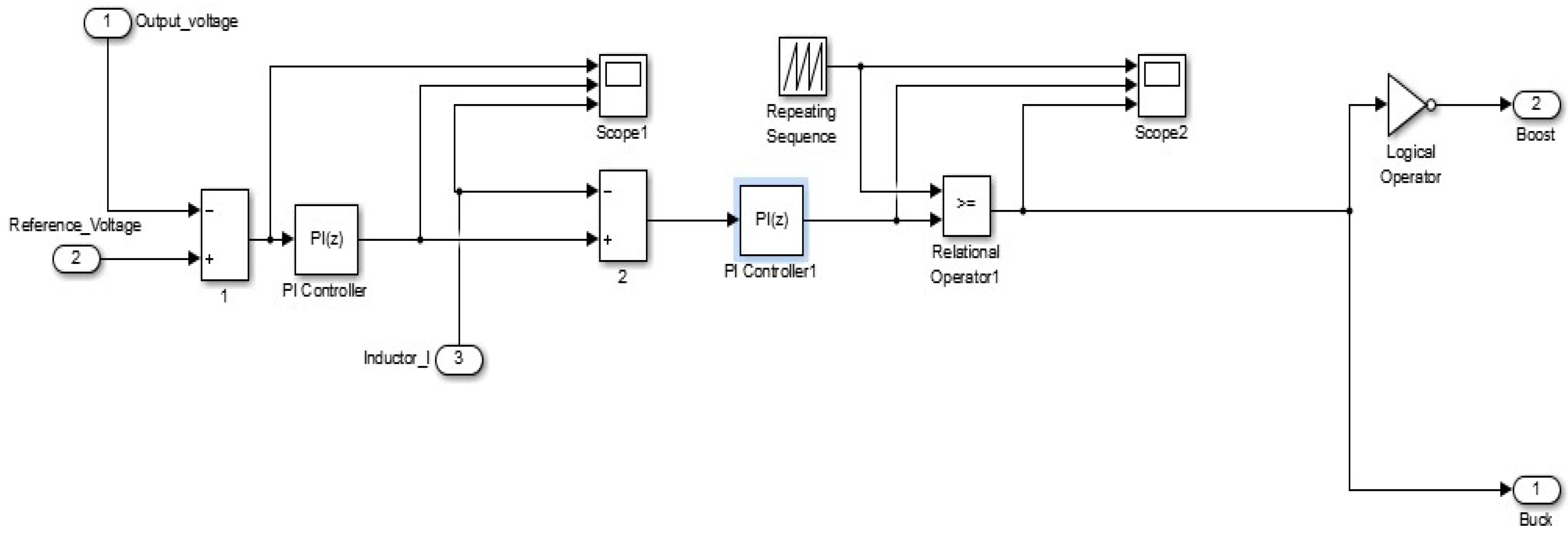 Electronics 08 00124 g013