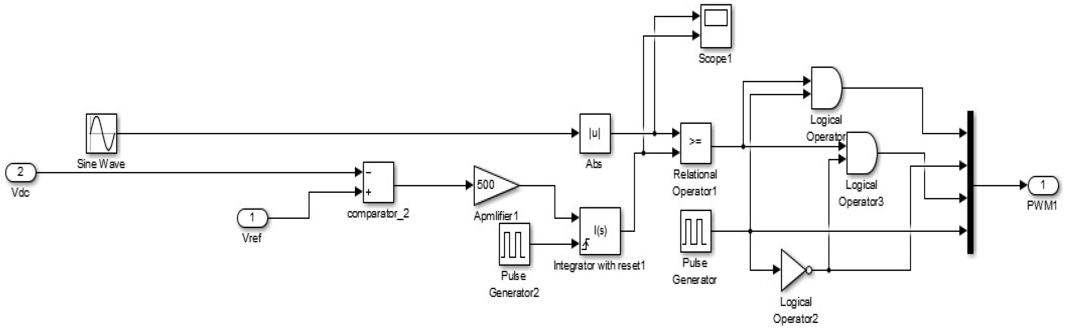 Electronics 08 00124 g014