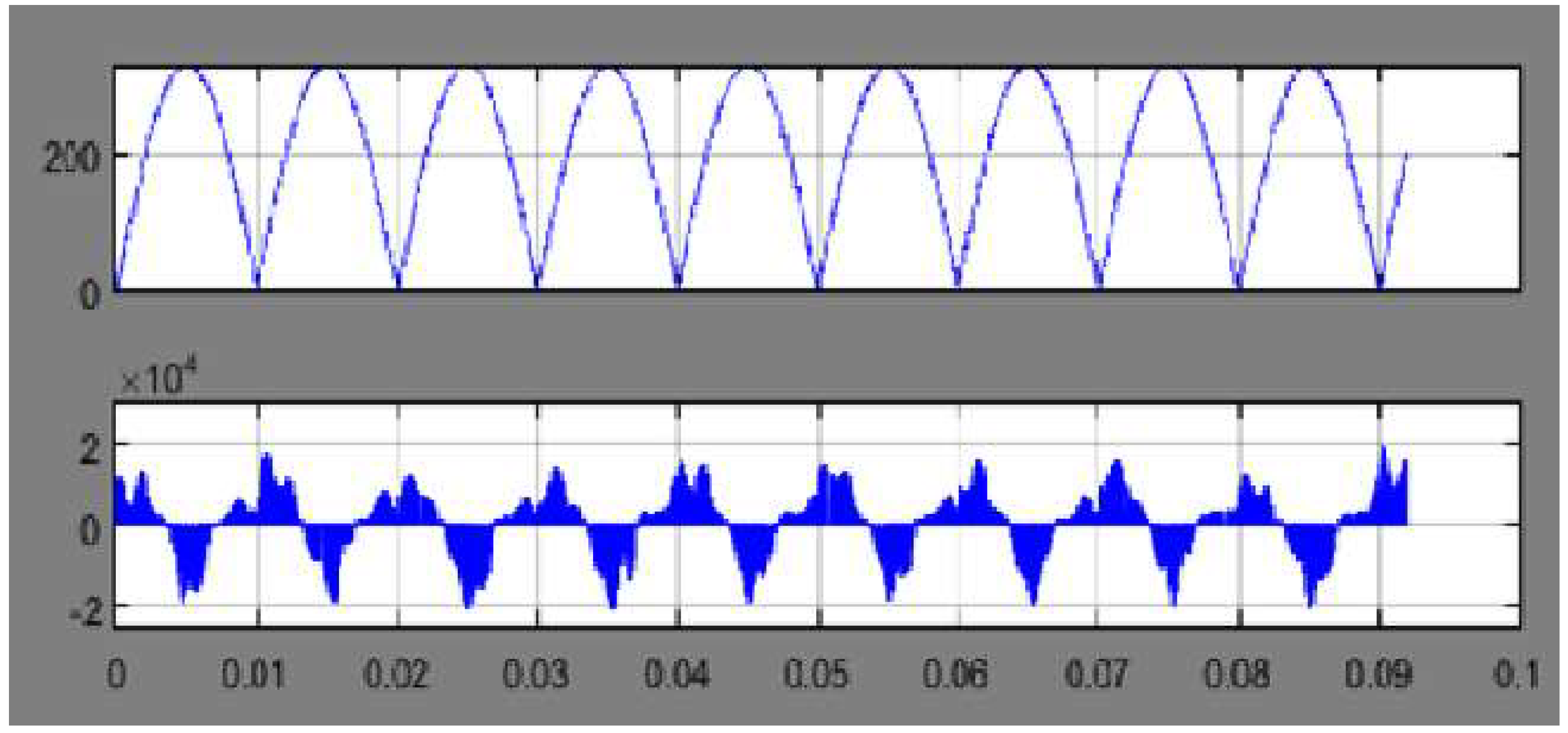 Electronics 08 00124 g015