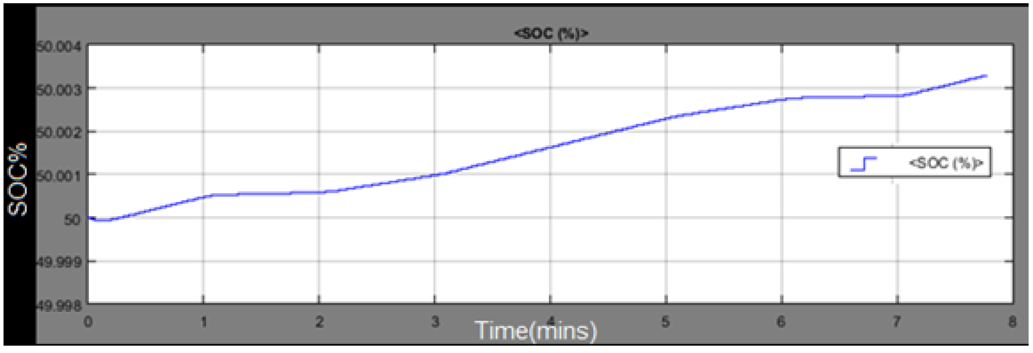 Electronics 08 00124 g022