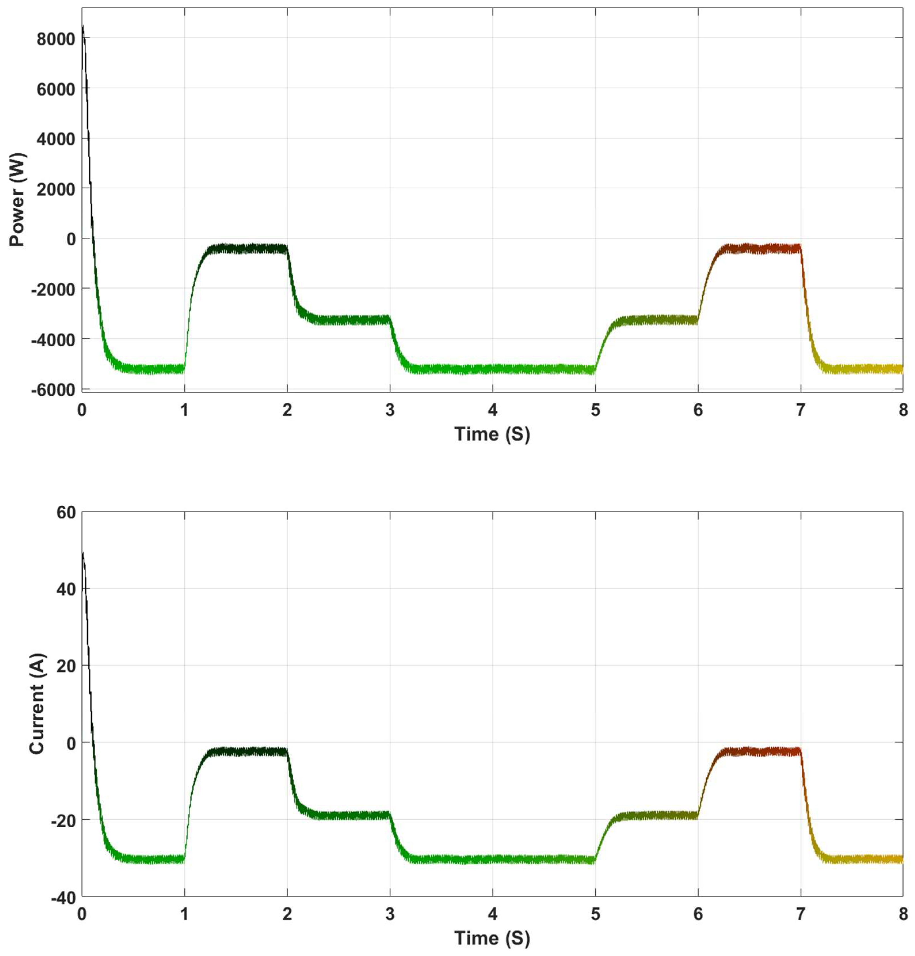 Electronics 08 00124 g023