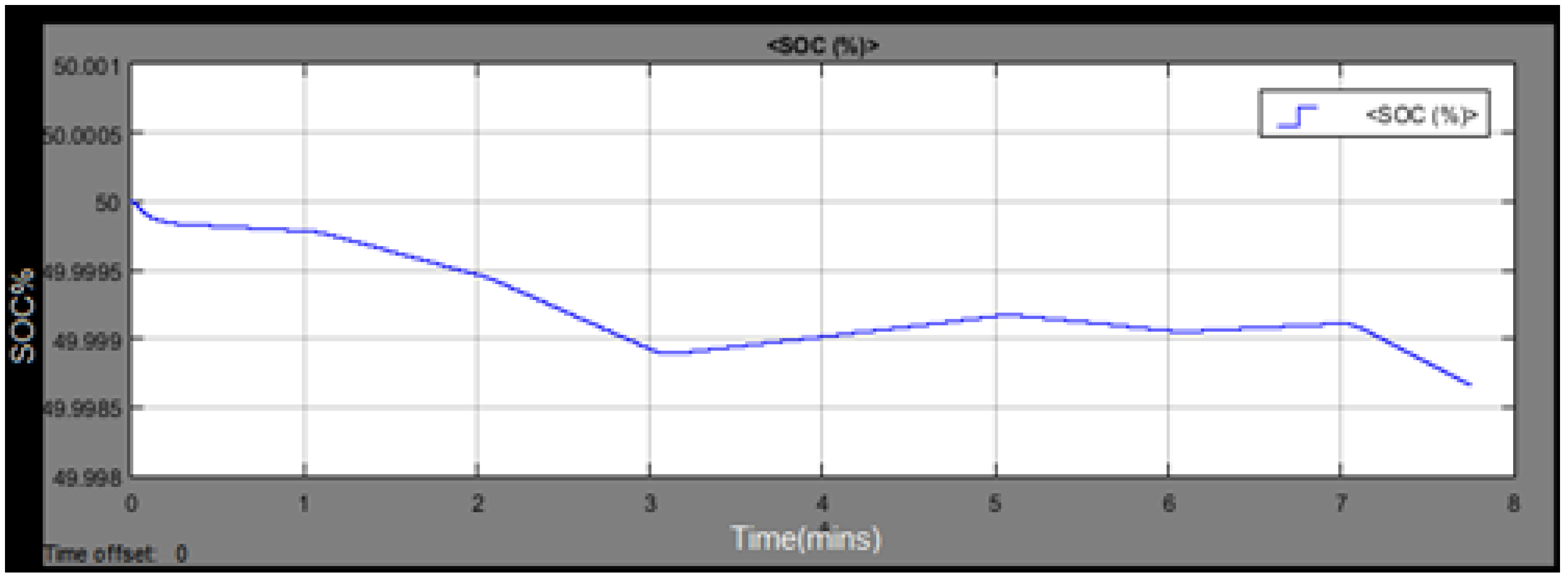 Electronics 08 00124 g024