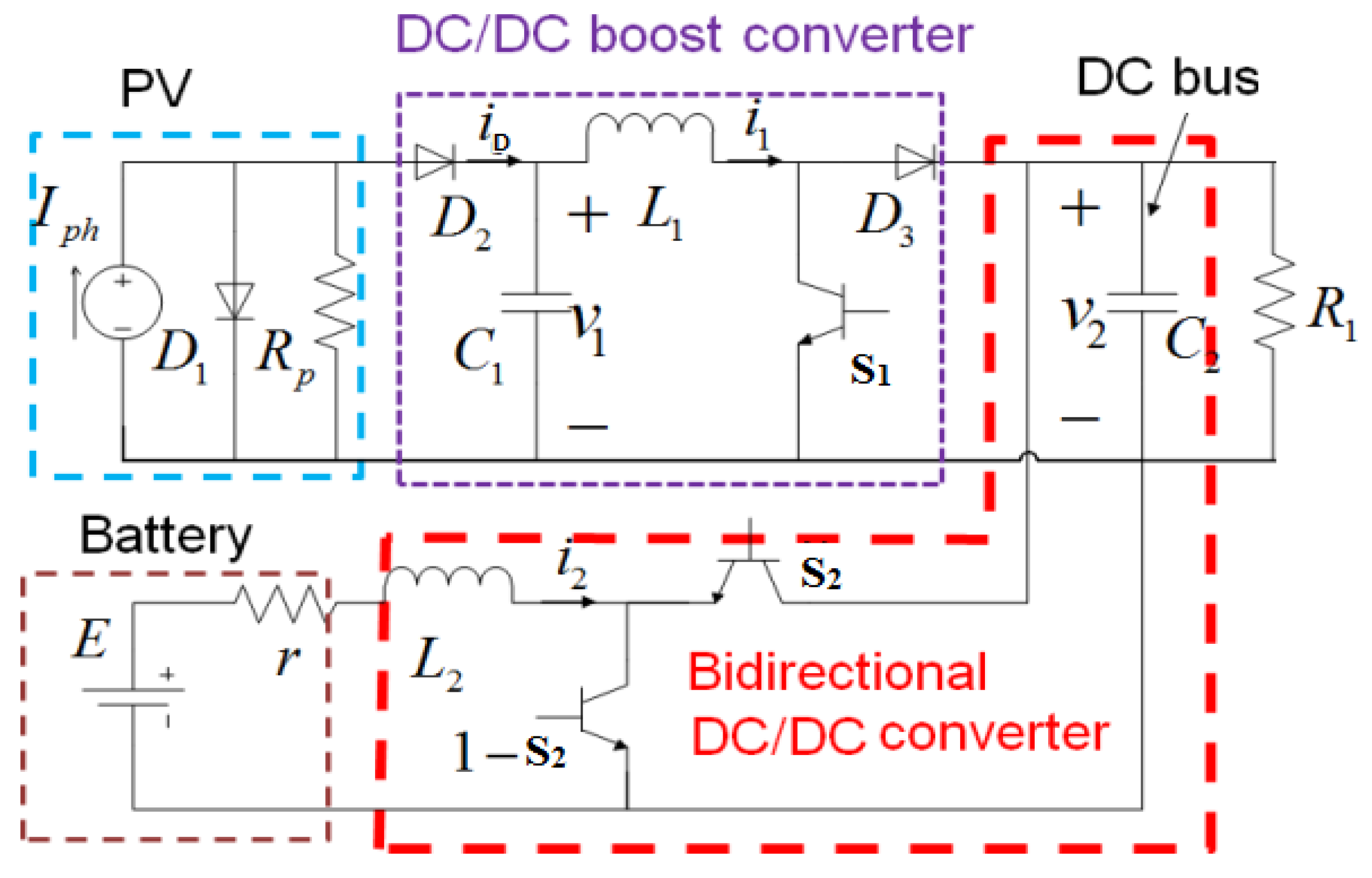 Electronics 08 00124 g030