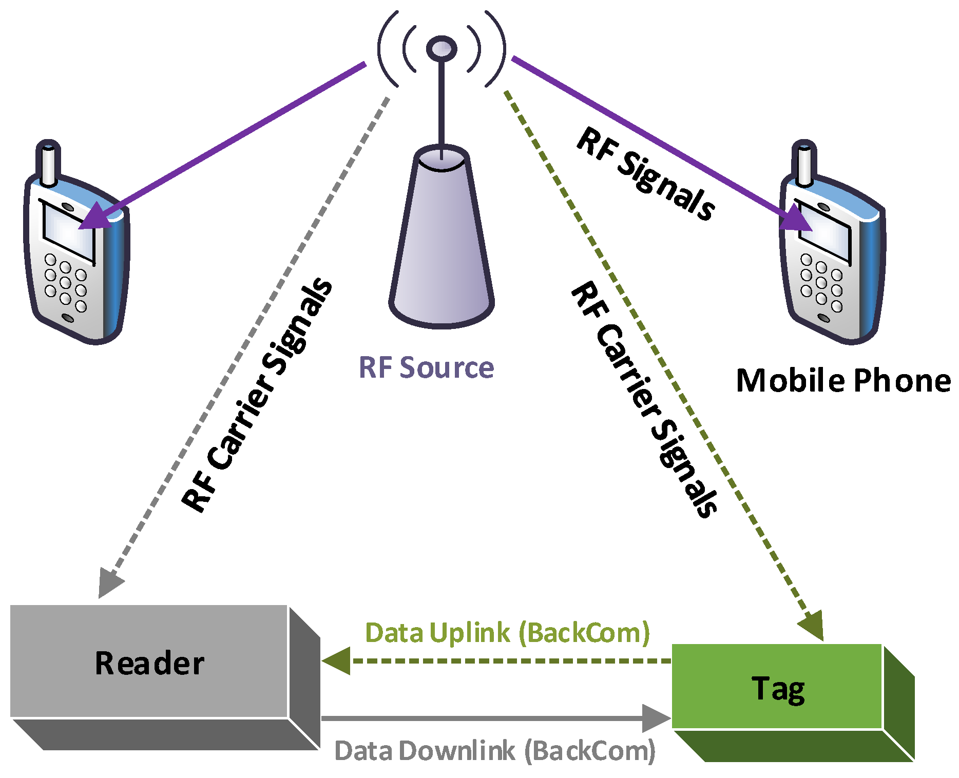 Electronics 08 00129 g008
