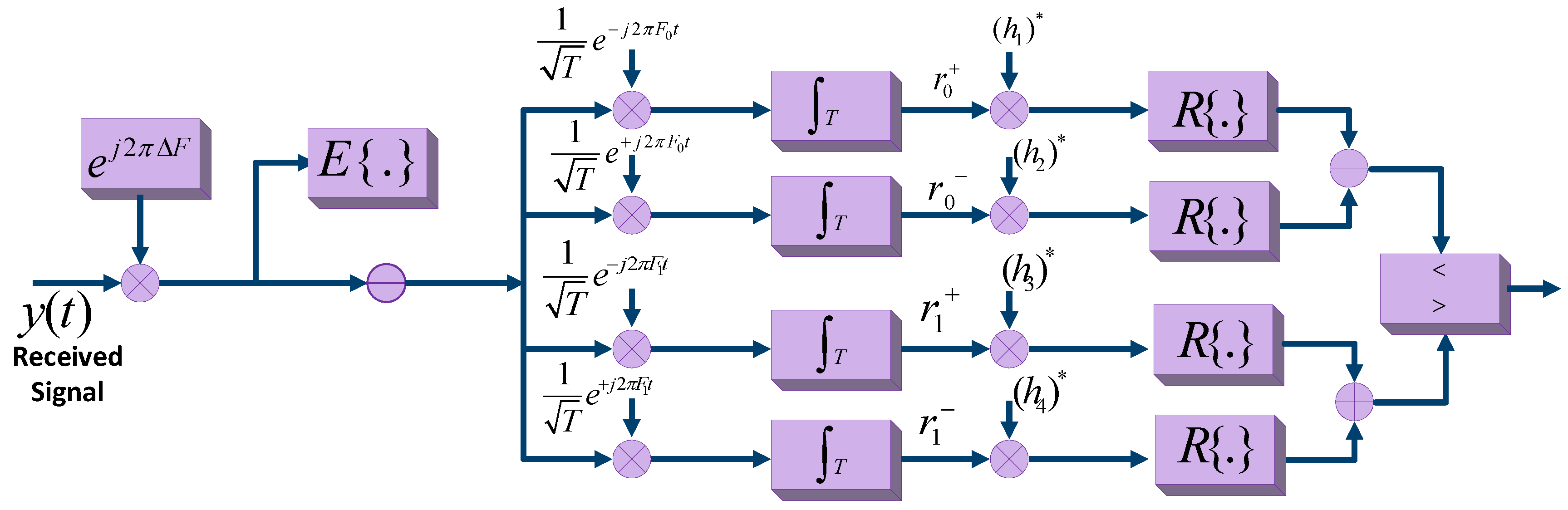 Electronics 08 00129 g016