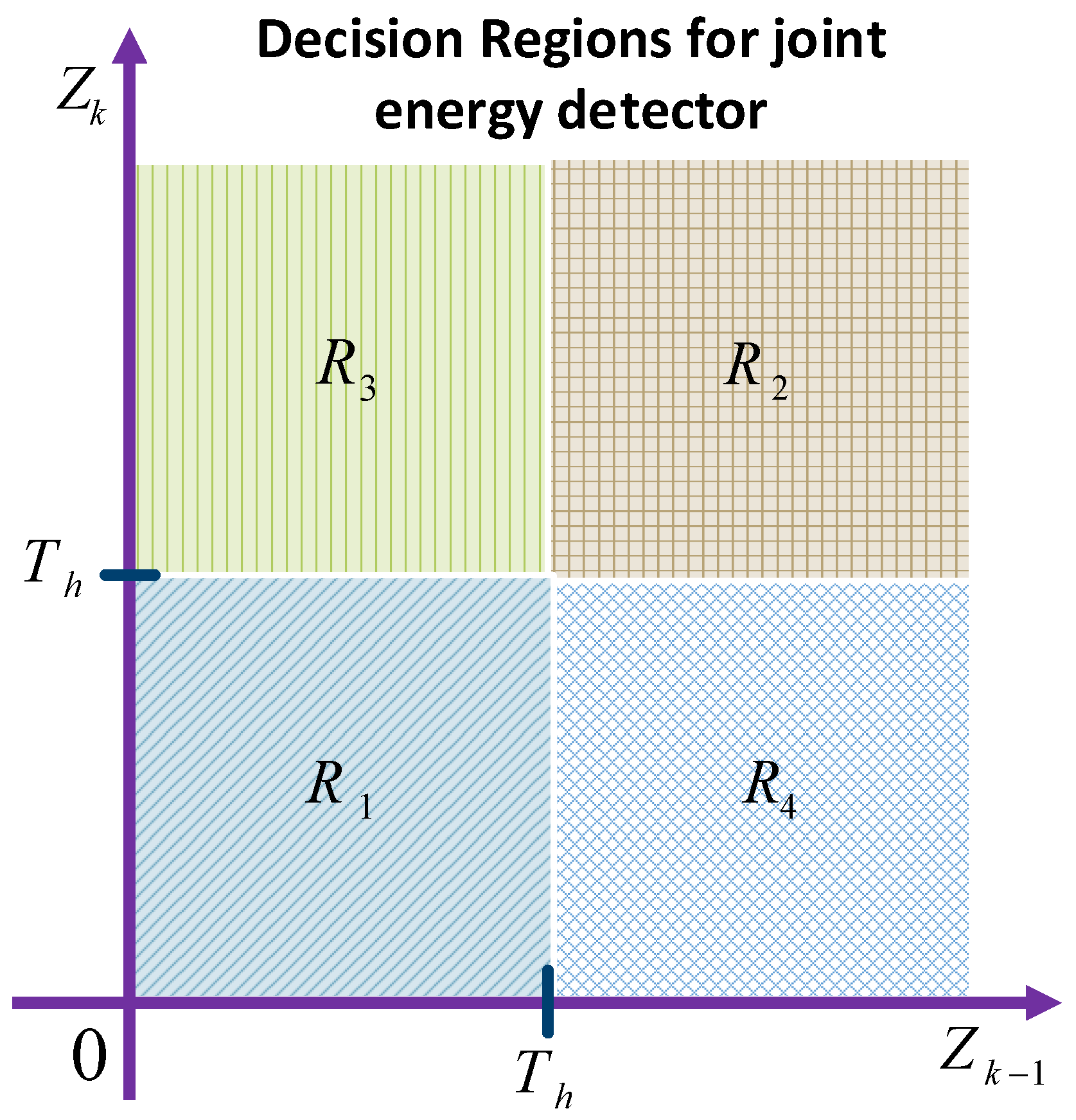 Electronics 08 00129 g017