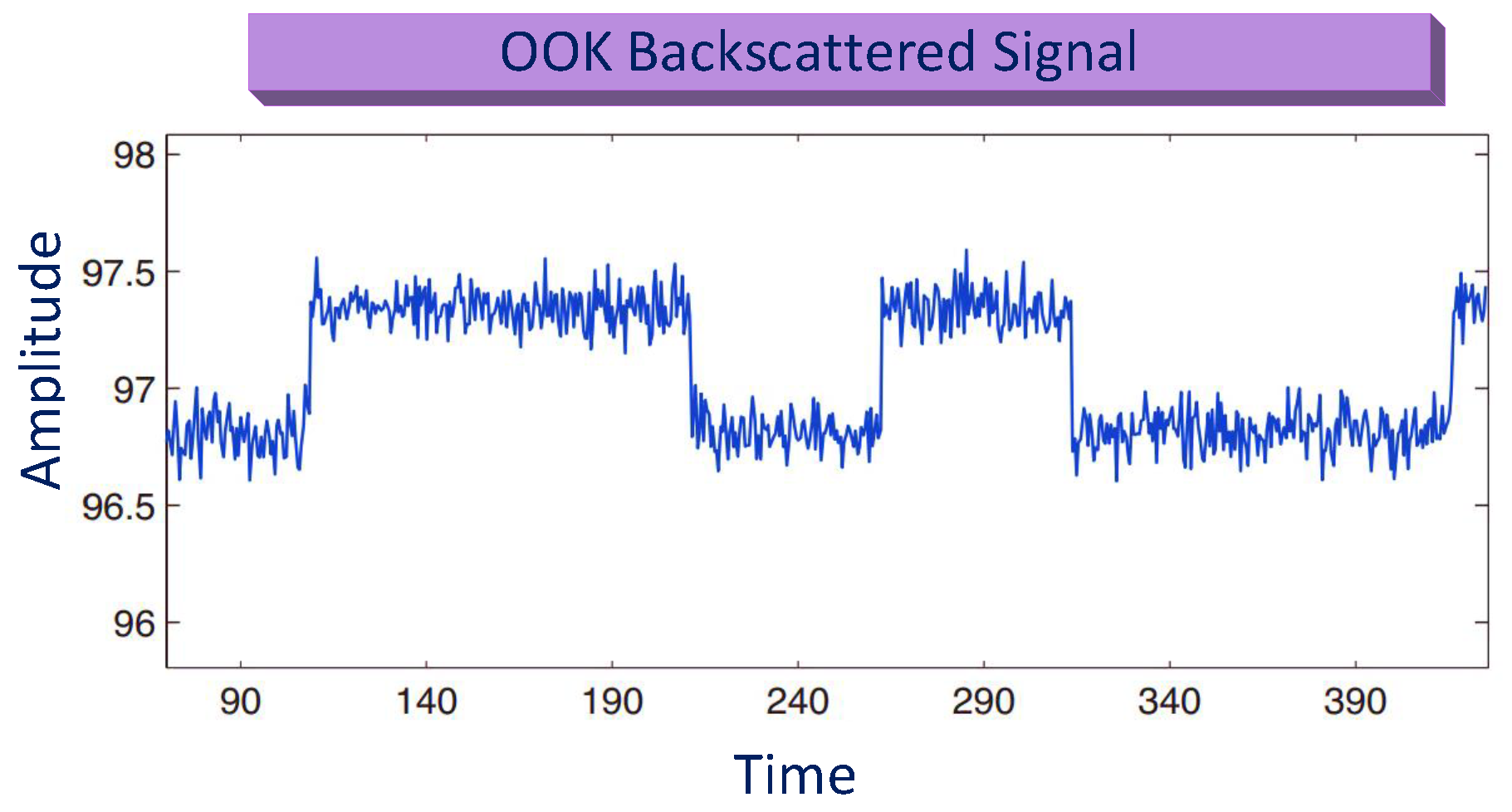 Electronics 08 00129 g018