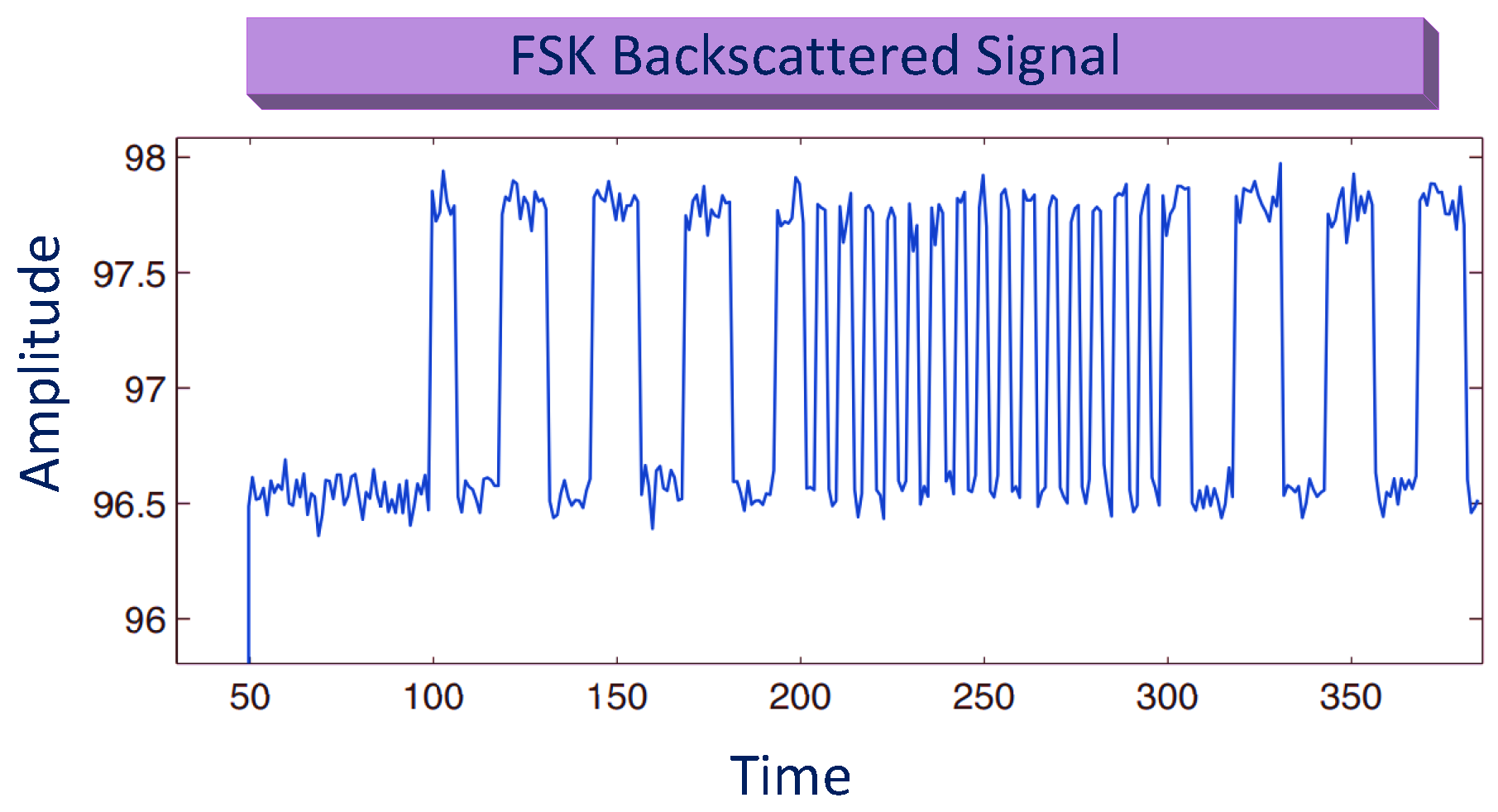 Electronics 08 00129 g020