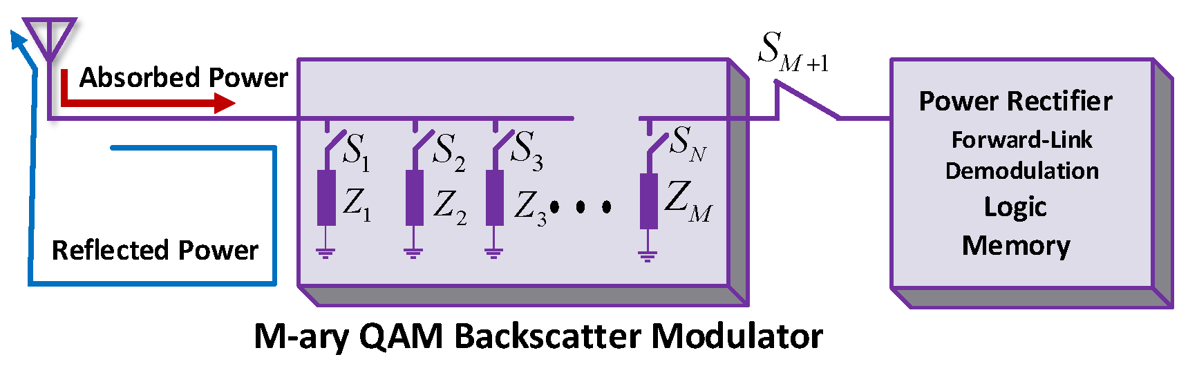 Electronics 08 00129 g023