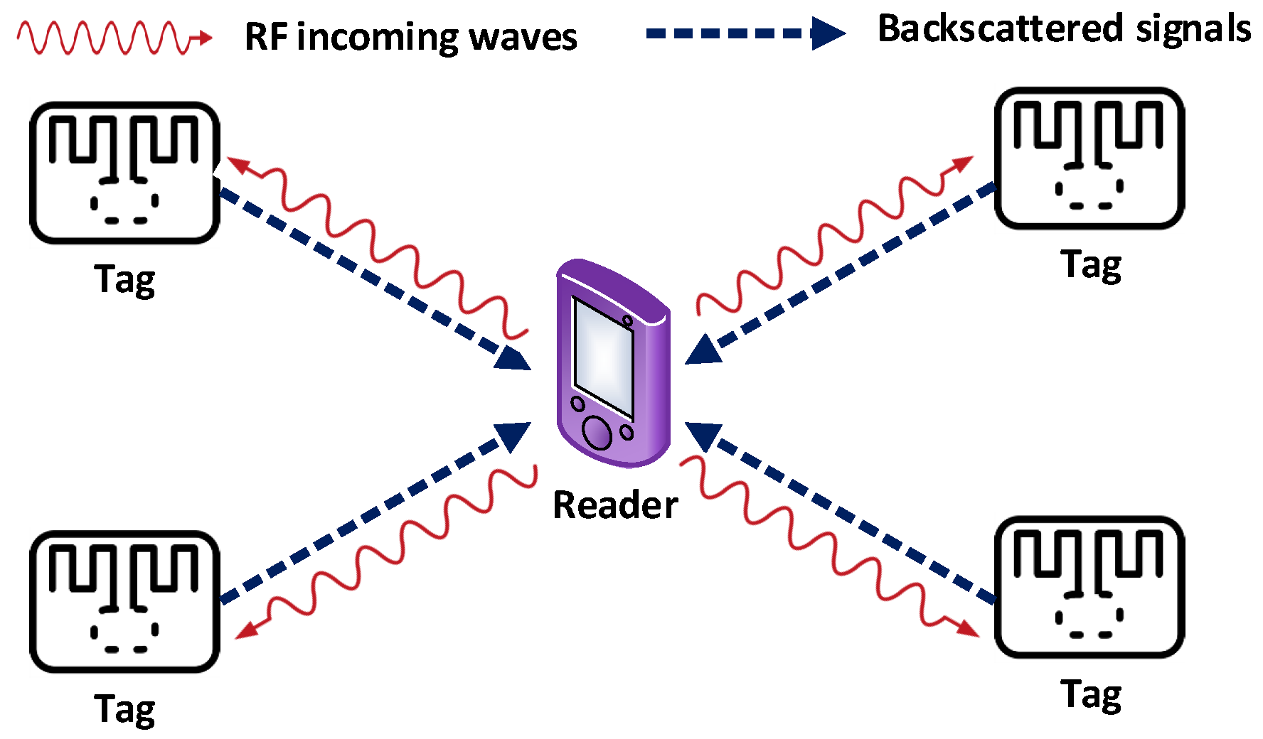 Electronics 08 00129 g024