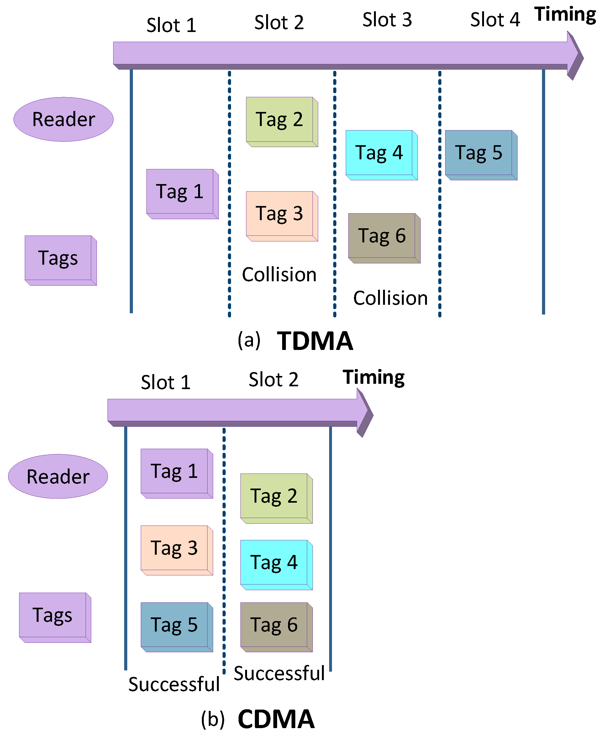 Electronics 08 00129 g026