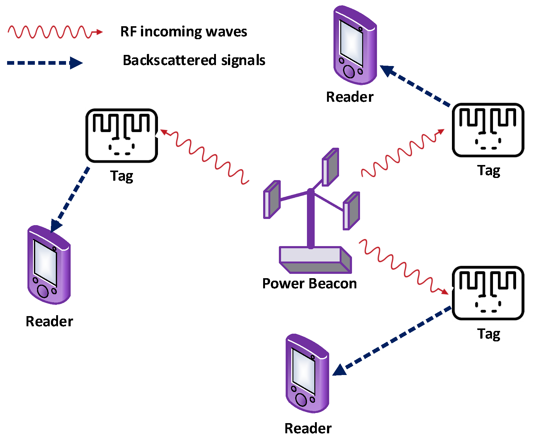 Electronics 08 00129 g029