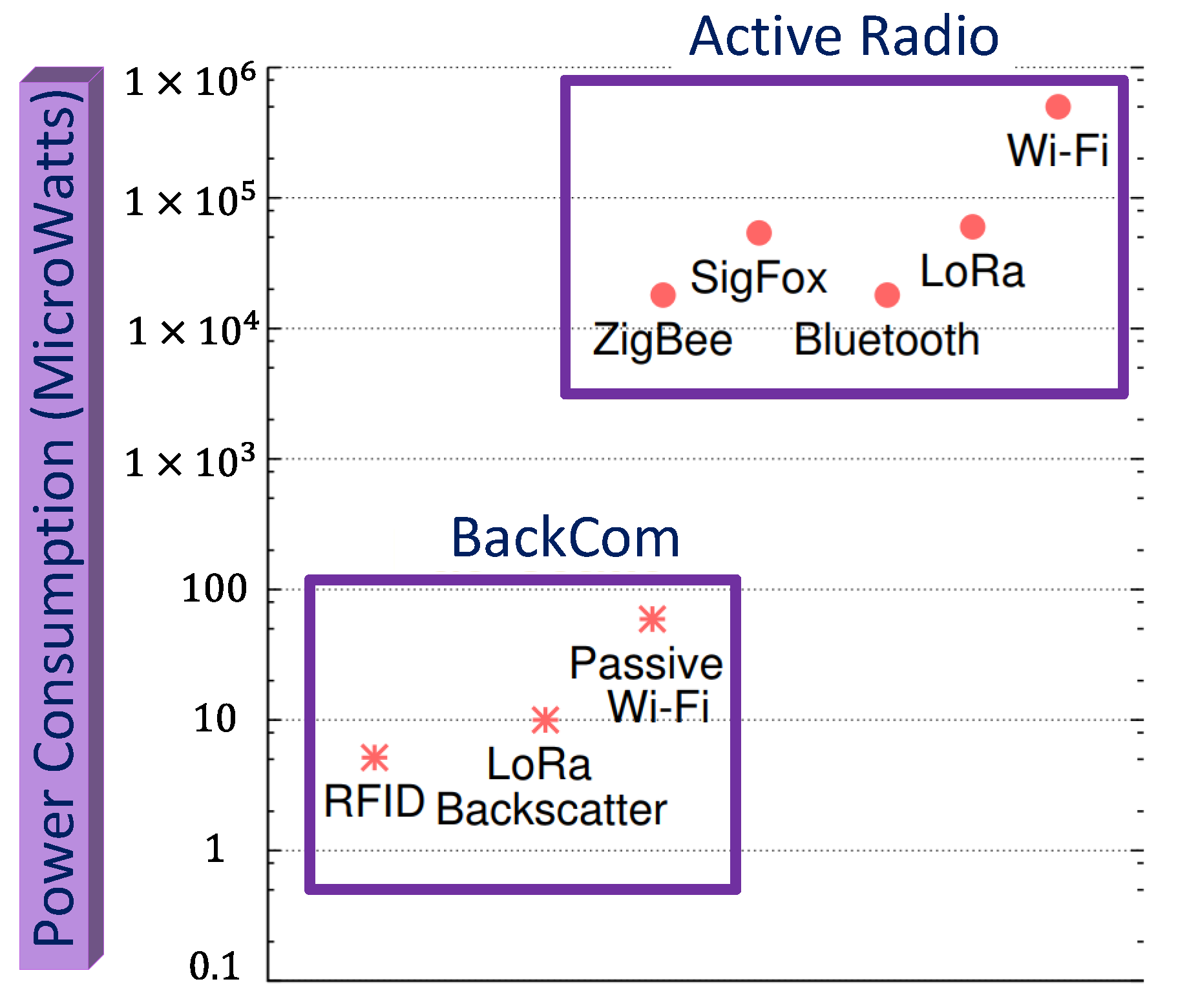 Electronics 08 00129 g030