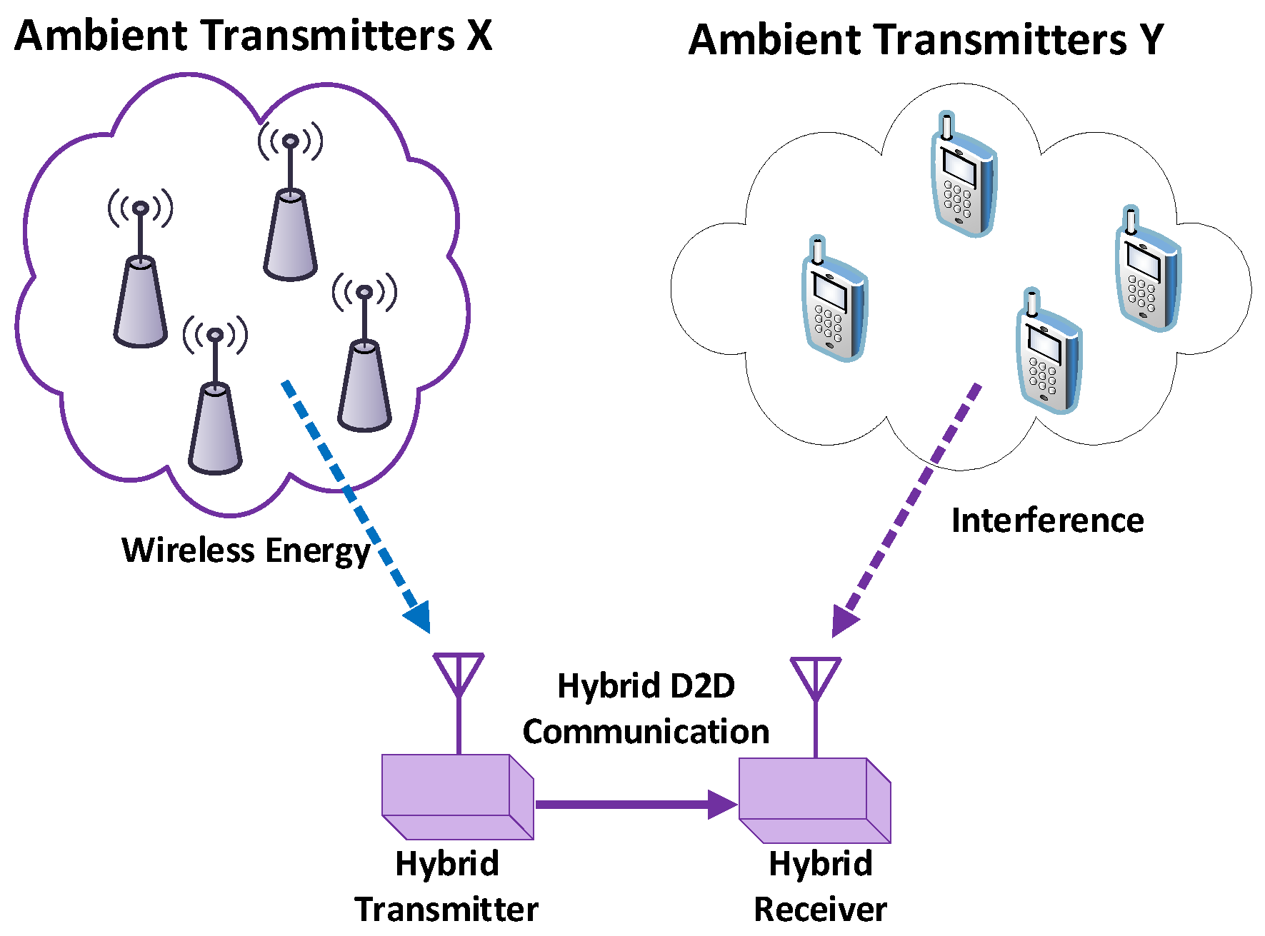 Electronics 08 00129 g038