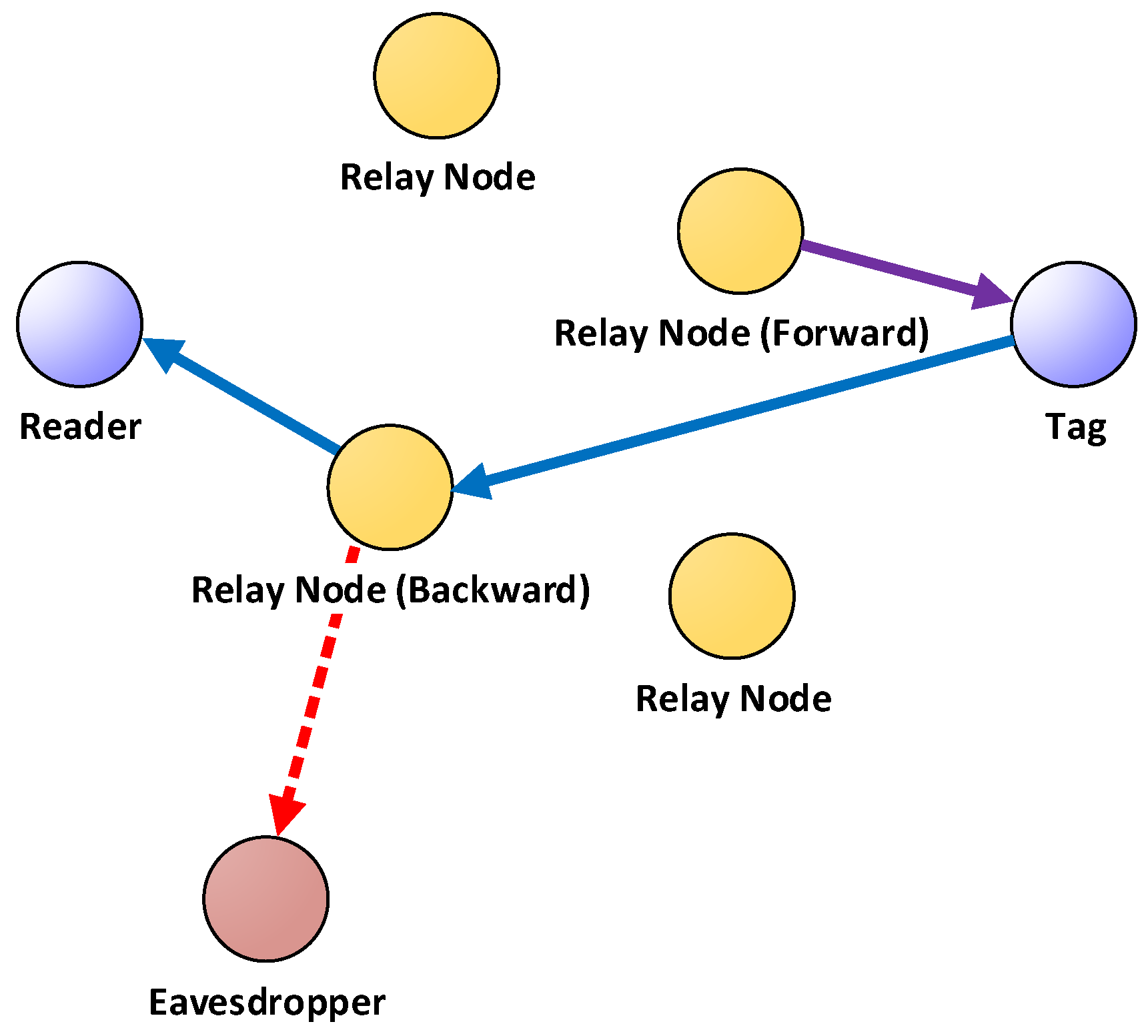 Electronics 08 00129 g039