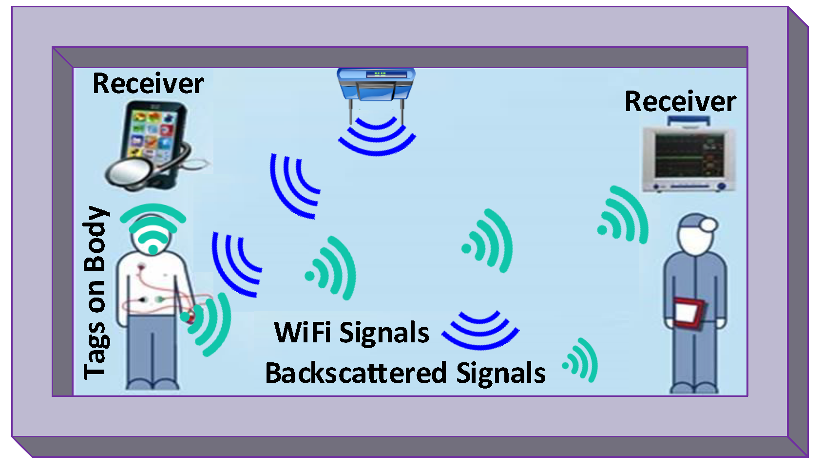 Electronics 08 00129 g043