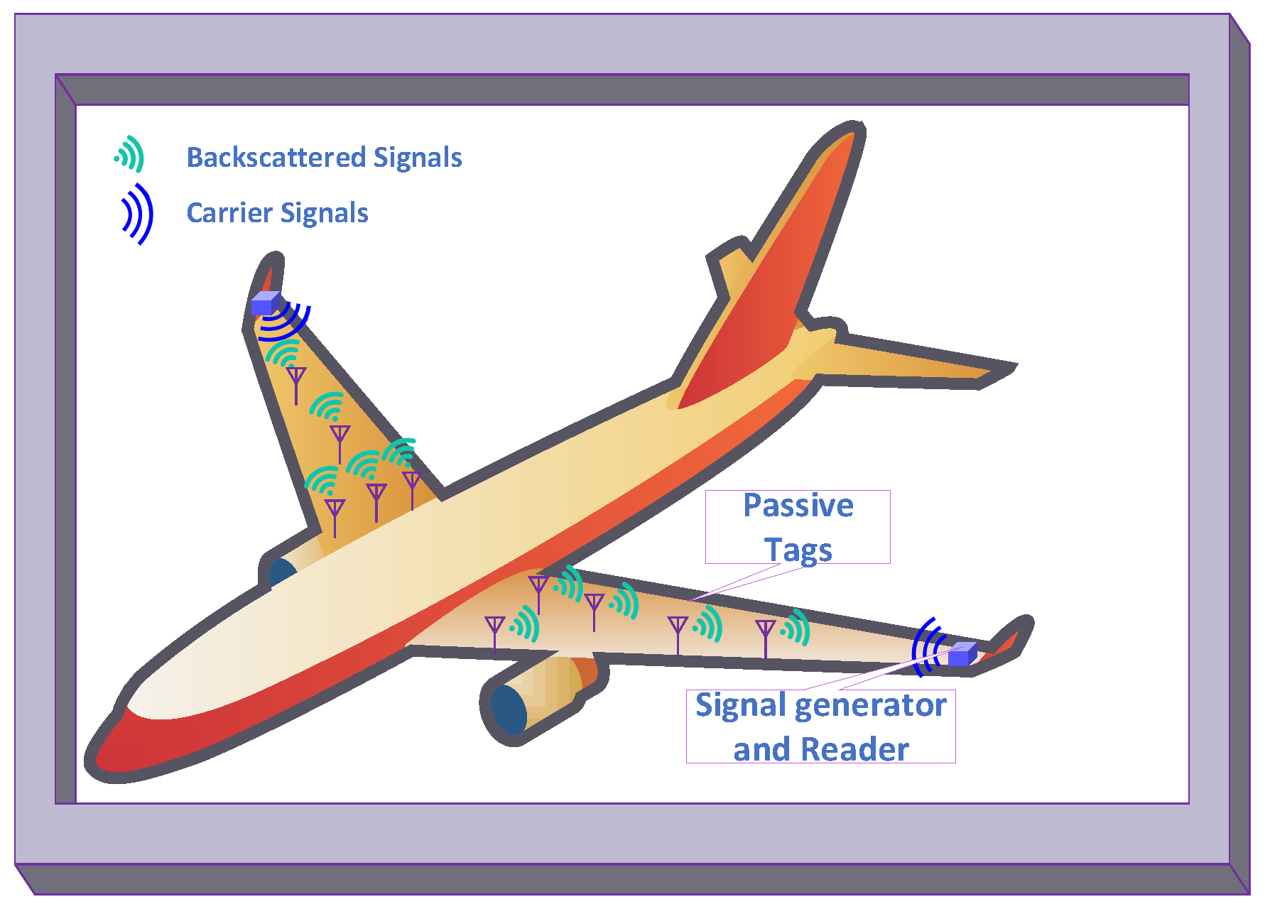 Electronics 08 00129 g047