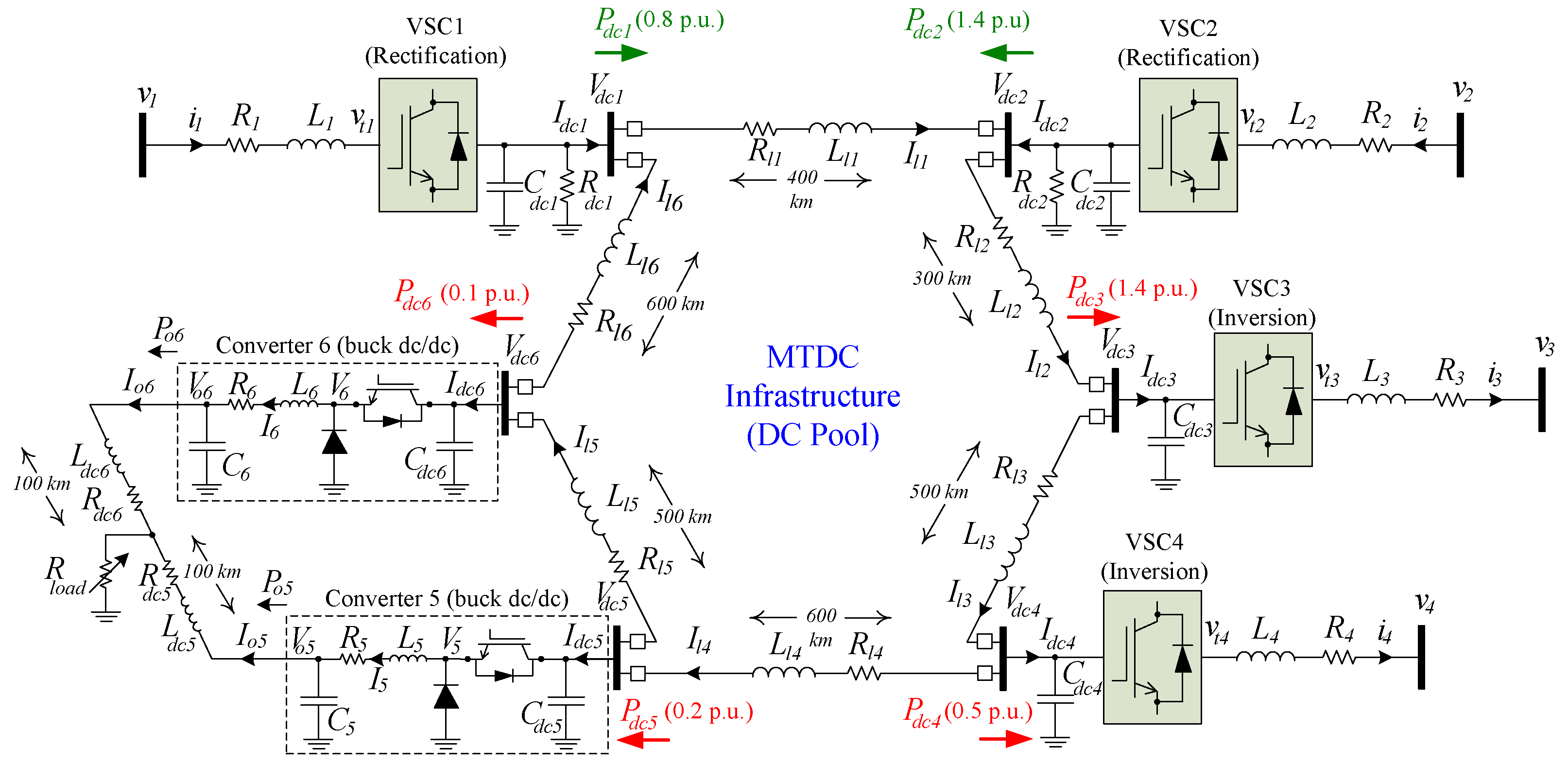 Electronics 08 00130 g001 Electronics 08 00130 g001