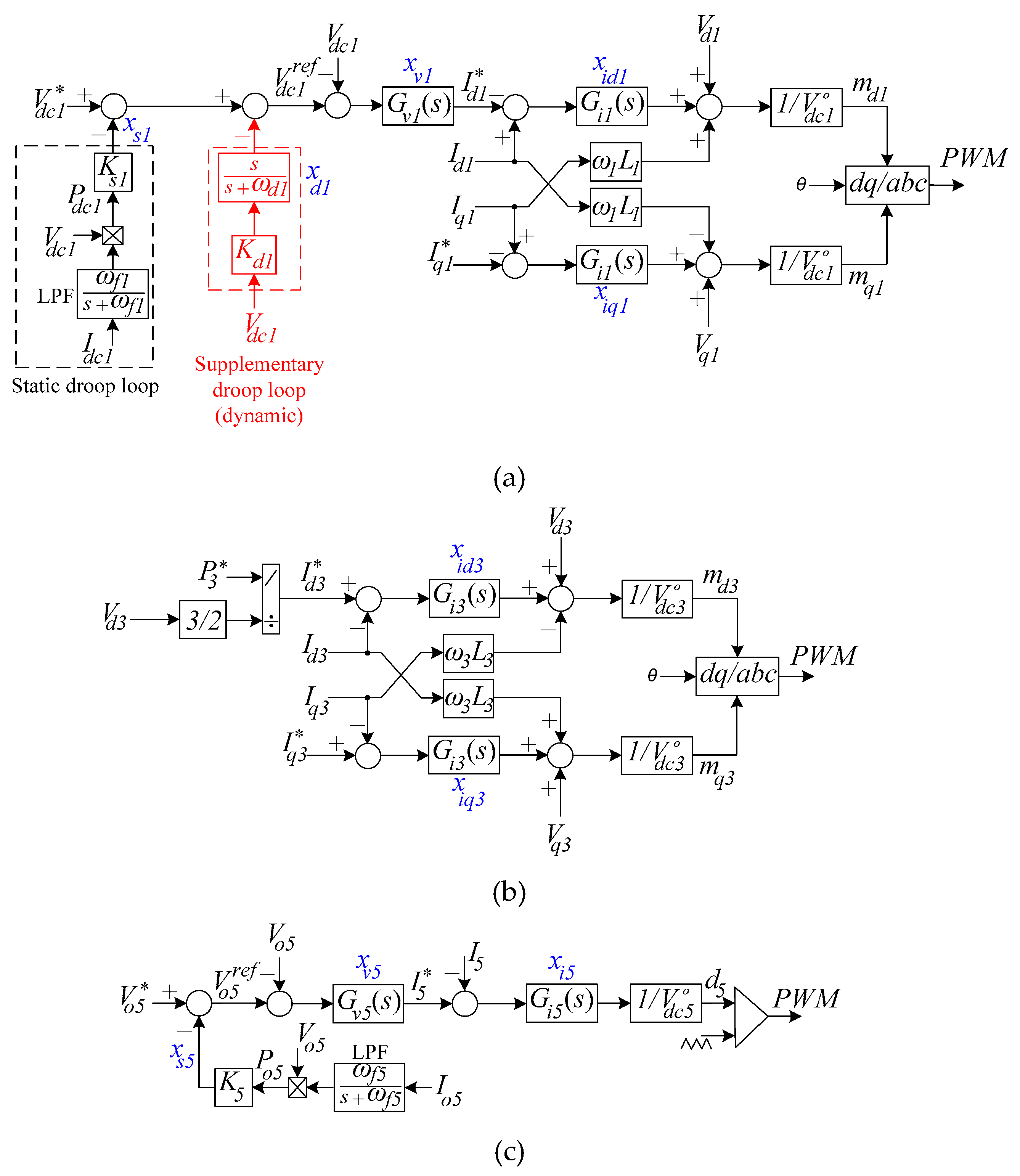 Electronics 08 00130 g002 Electronics 08 00130 g002