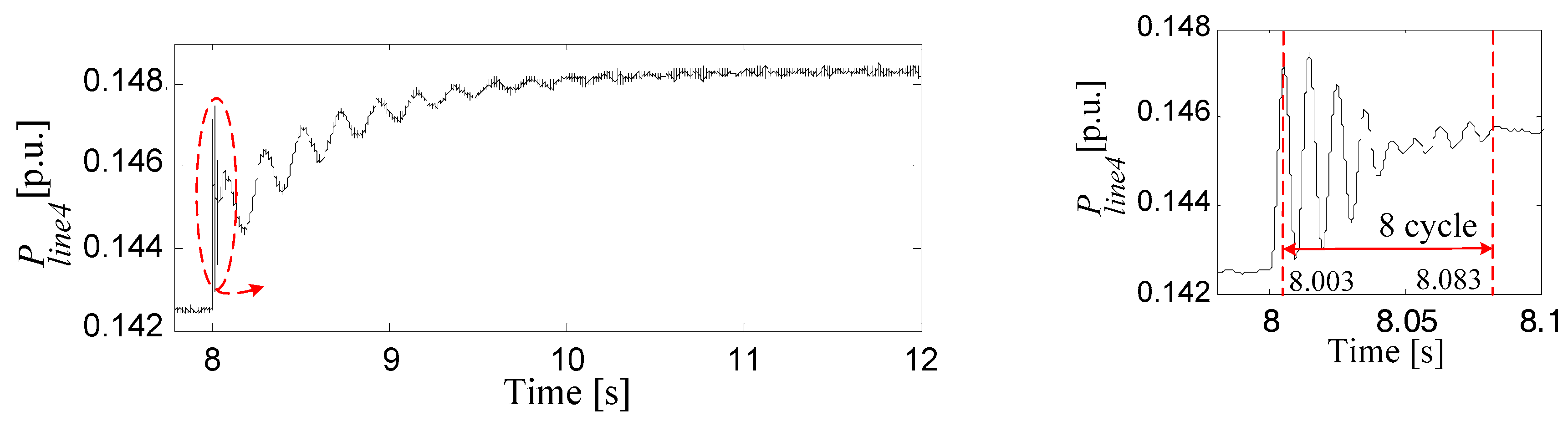 Electronics 08 00130 g003 Electronics 08 00130 g003