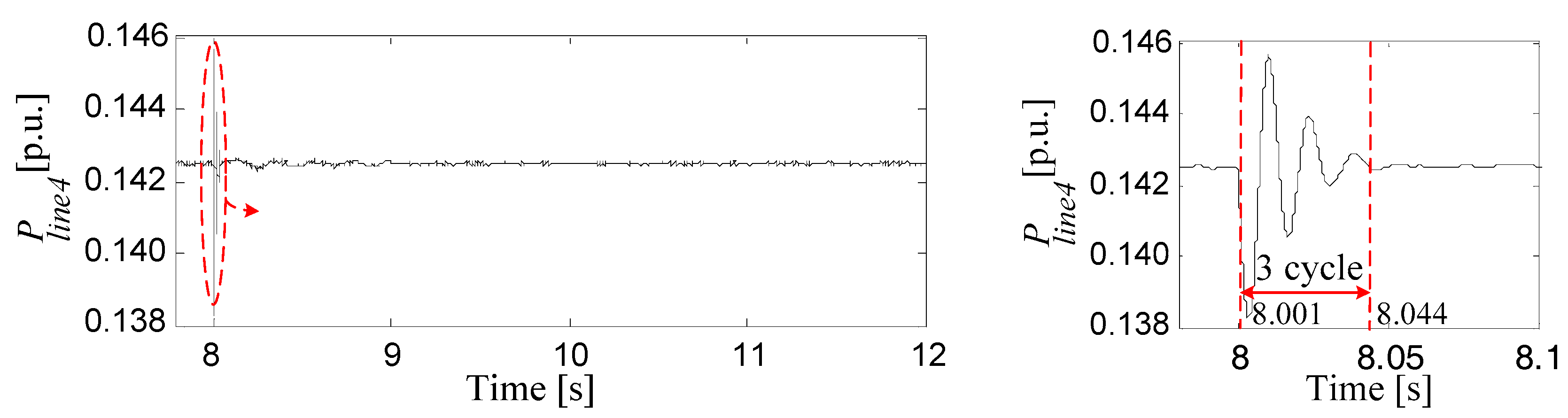 Electronics 08 00130 g004 Electronics 08 00130 g004