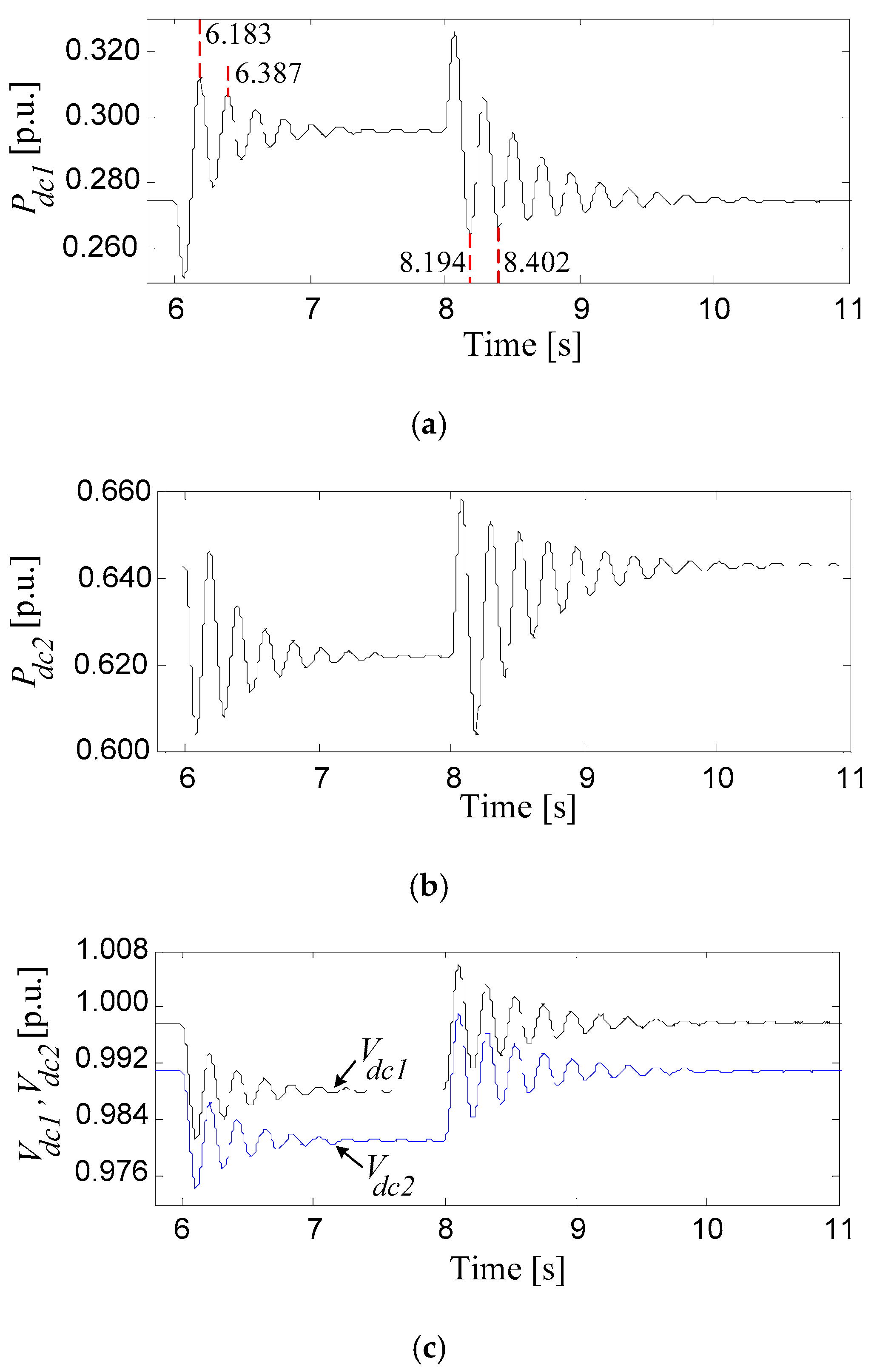 Electronics 08 00130 g006 Electronics 08 00130 g006