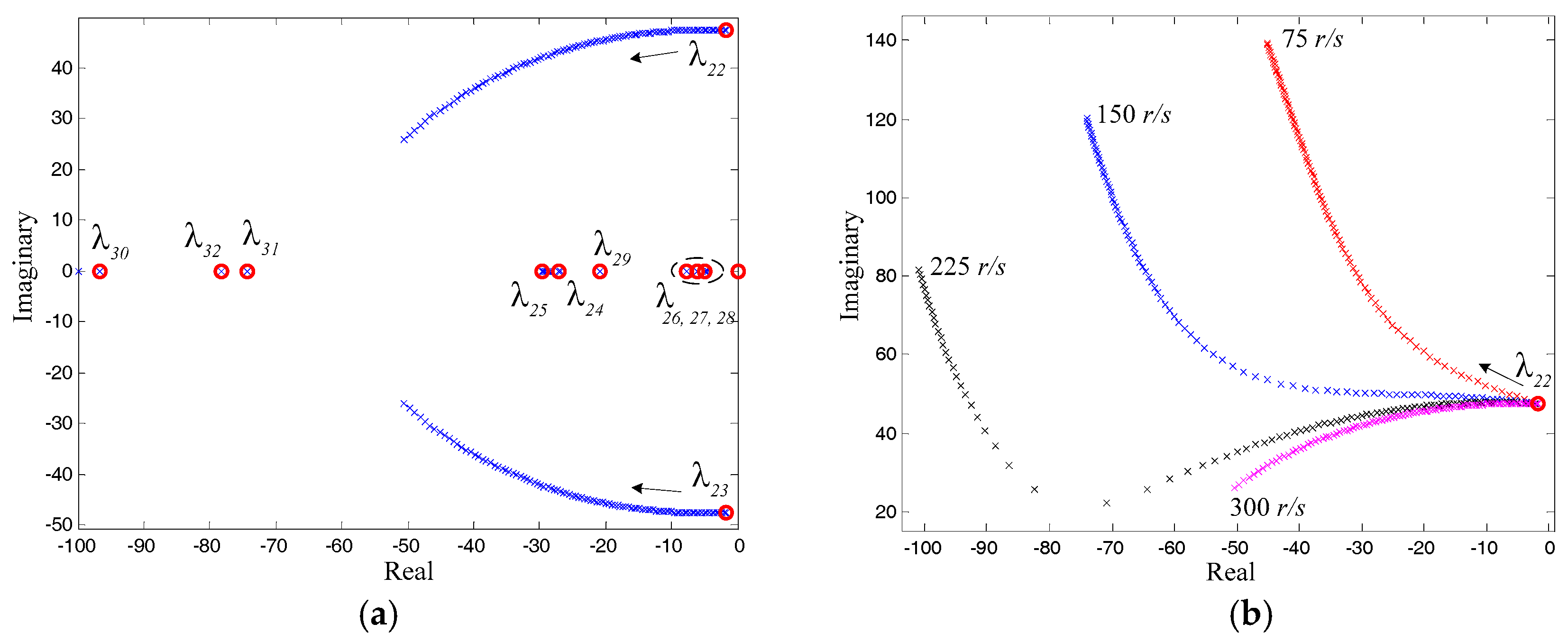 Electronics 08 00130 g007 Electronics 08 00130 g007