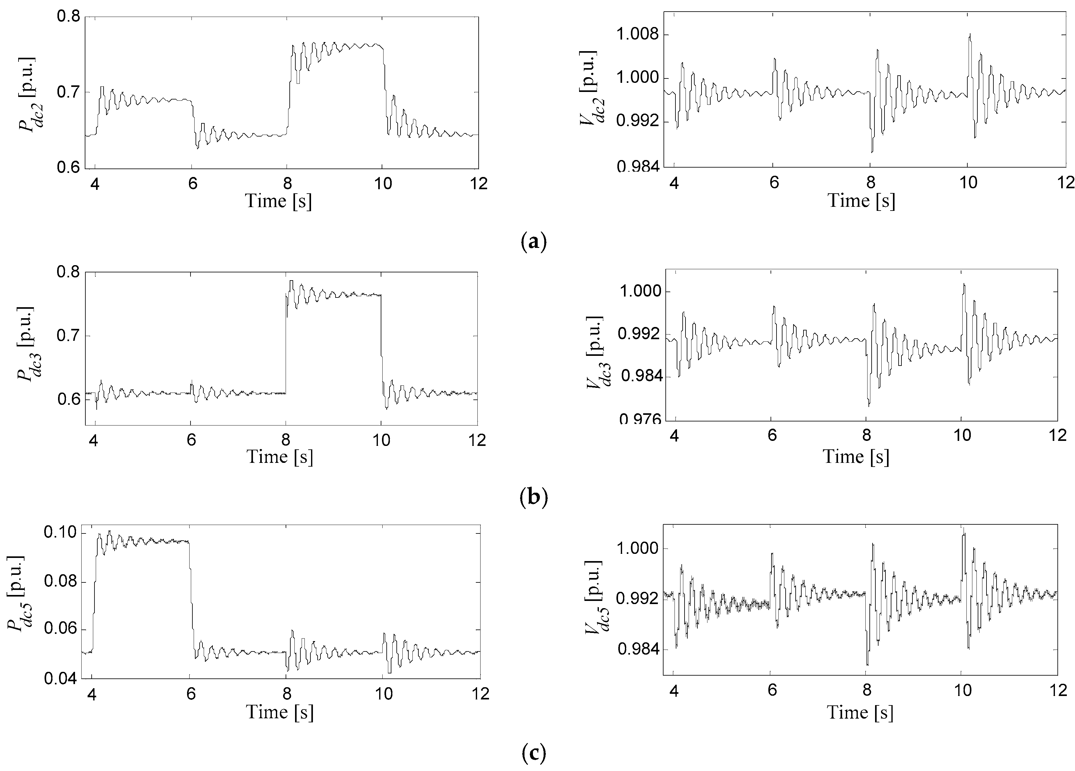 Electronics 08 00130 g008 Electronics 08 00130 g008