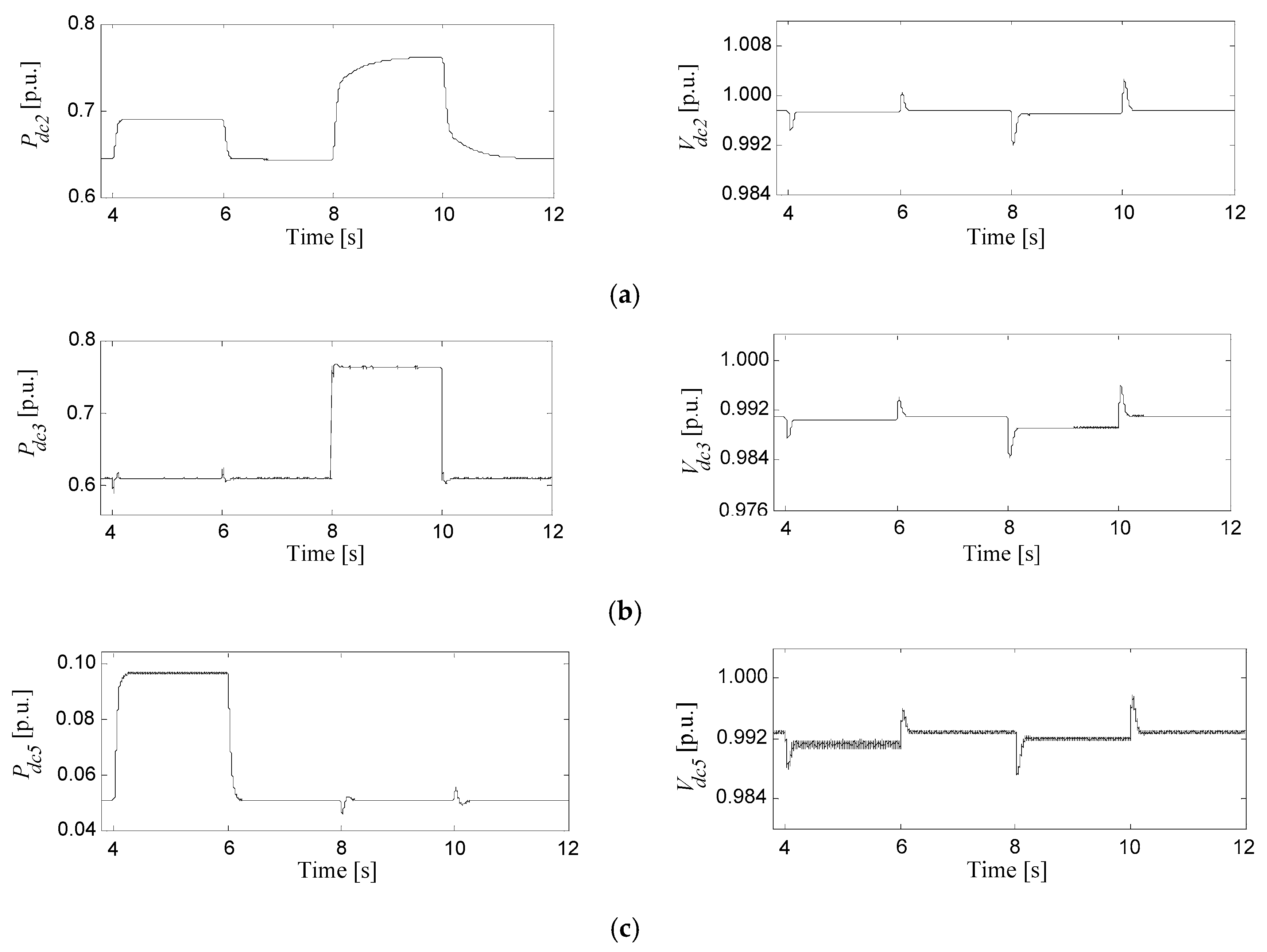 Electronics 08 00130 g009 Electronics 08 00130 g009