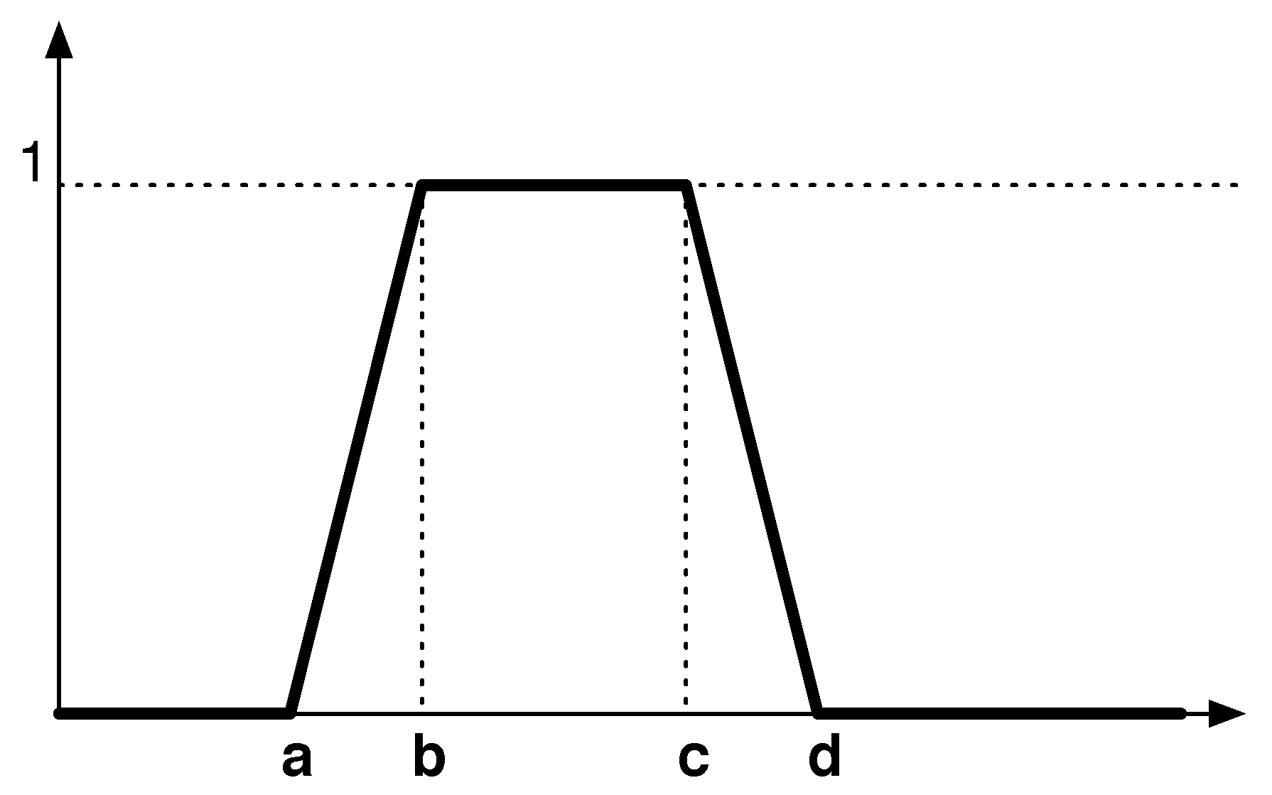 Electronics 08 00131 g003 Electronics 08 00131 g003