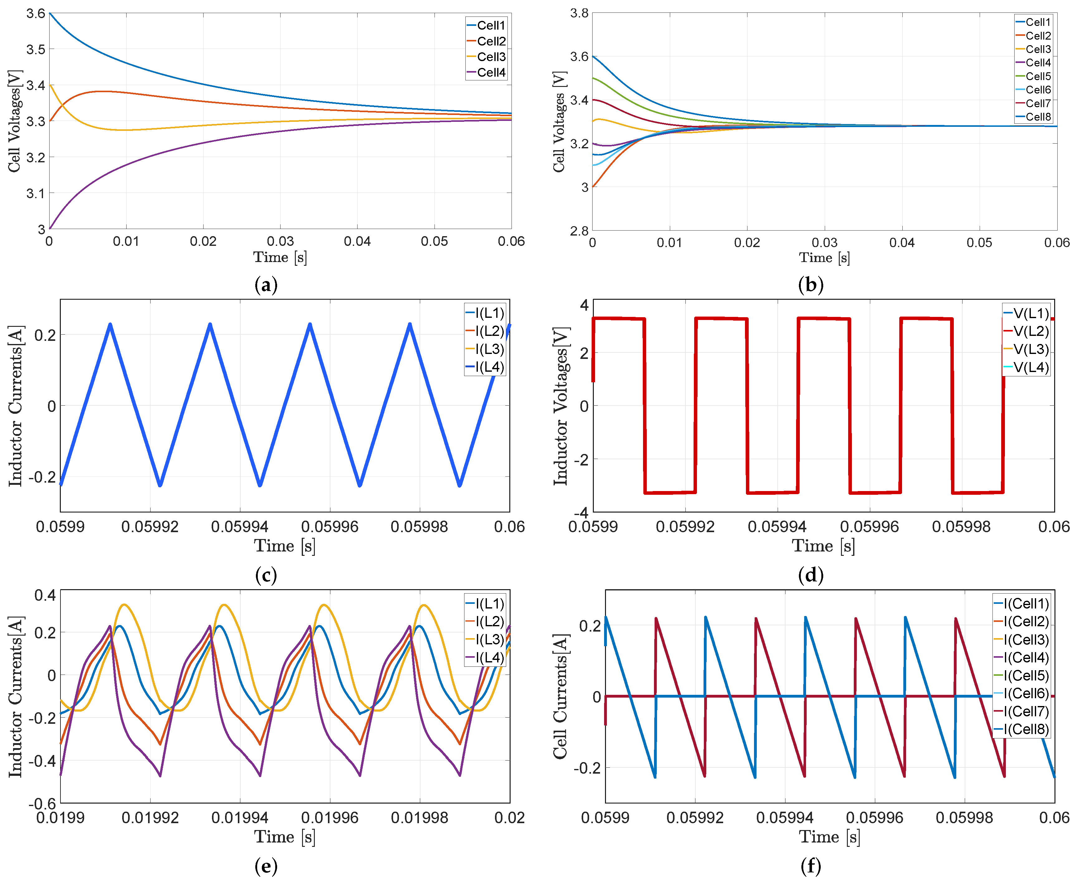 Electronics 08 00136 g003
