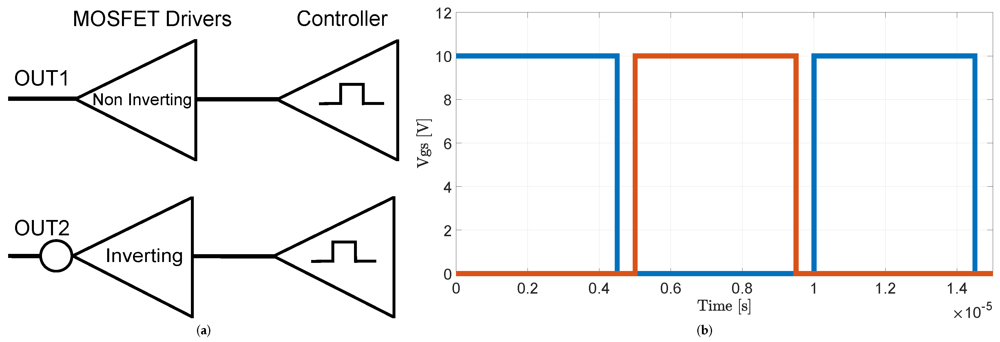 Electronics 08 00136 g004