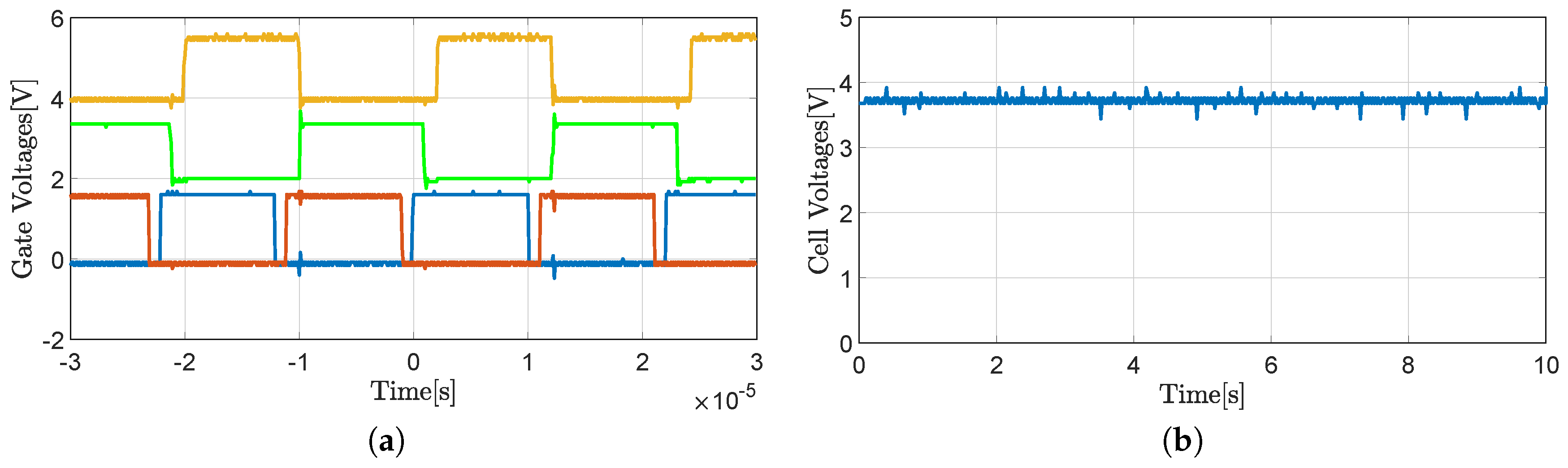 Electronics 08 00136 g007