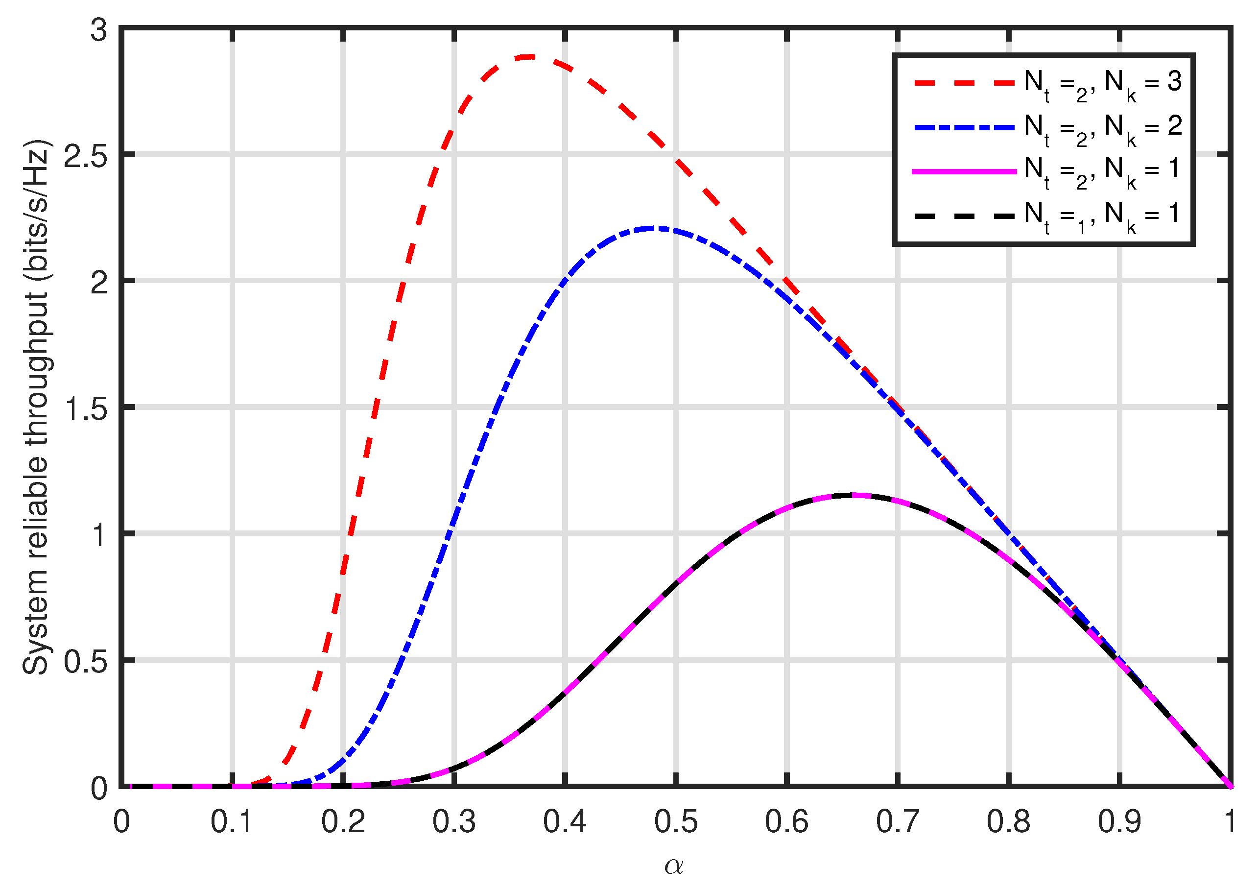 Electronics 08 00138 g006
