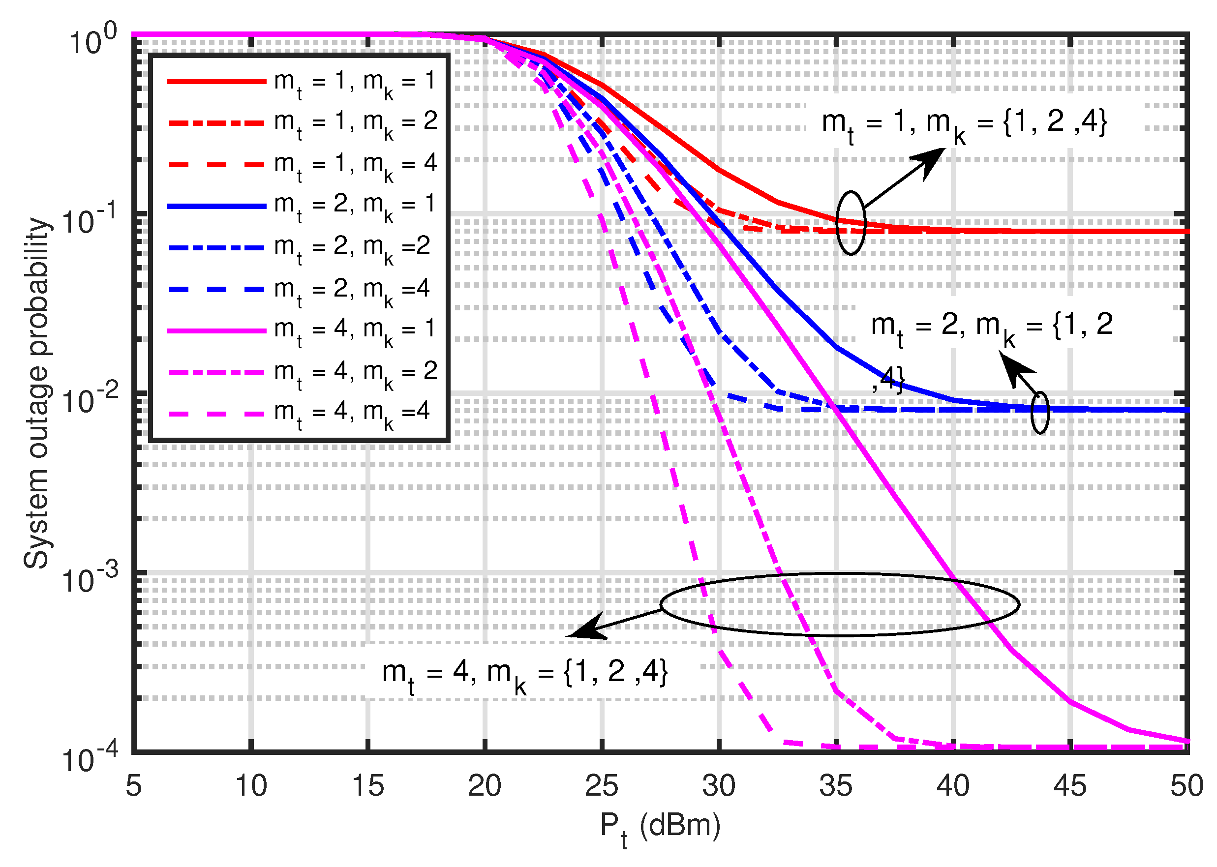 Electronics 08 00138 g008