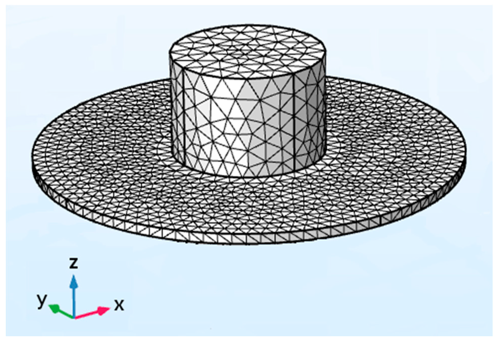 Electronics 08 00141 g010