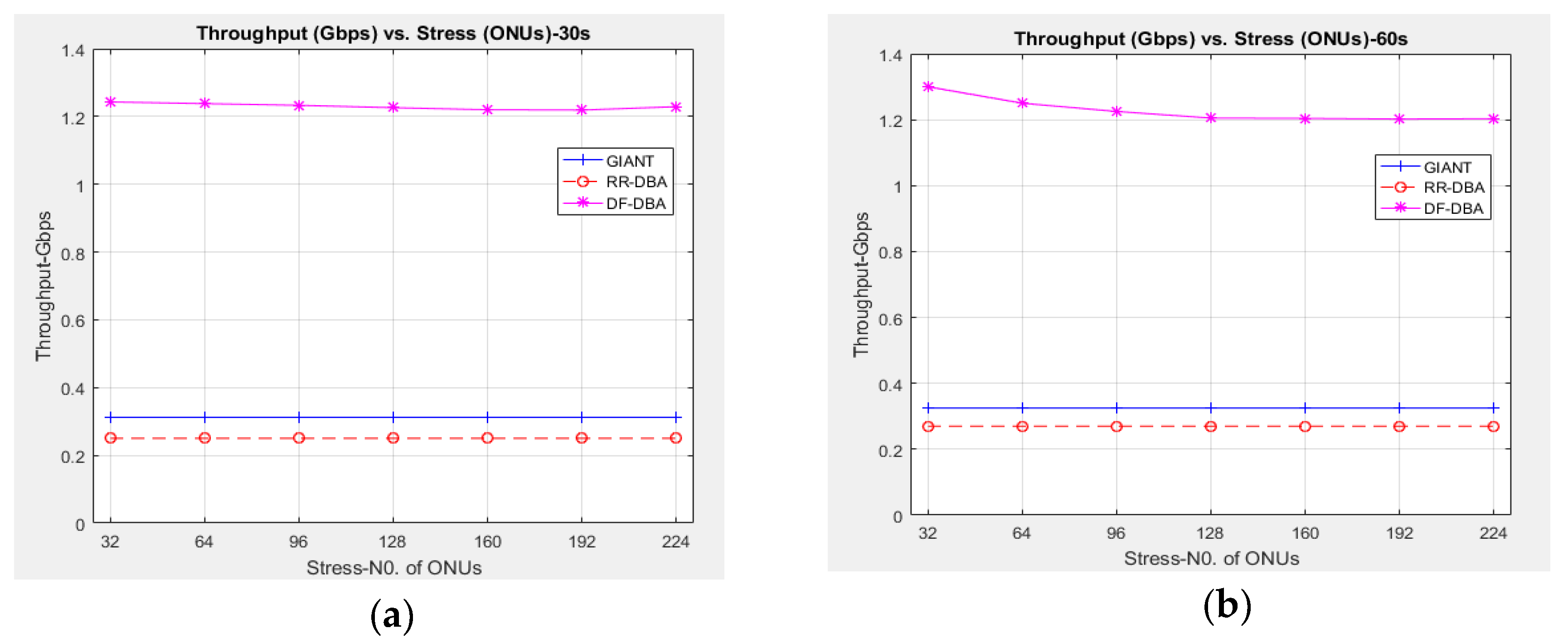 Electronics 08 00147 g005