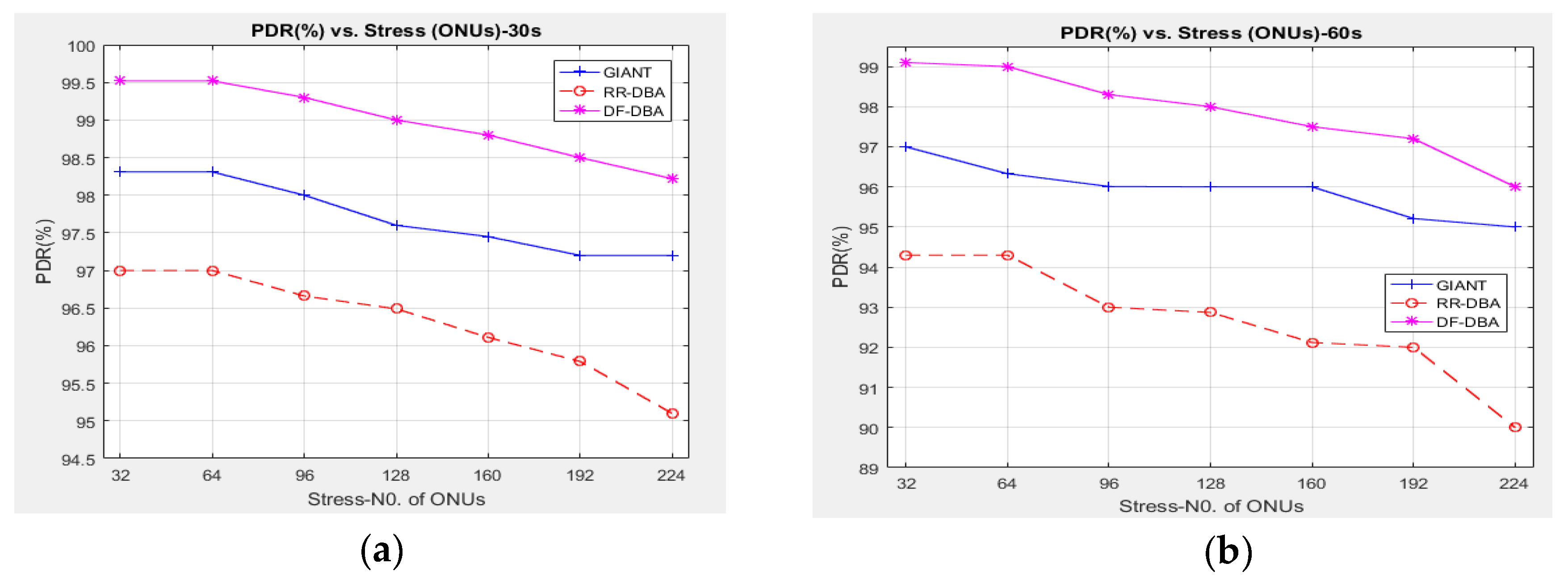 Electronics 08 00147 g006