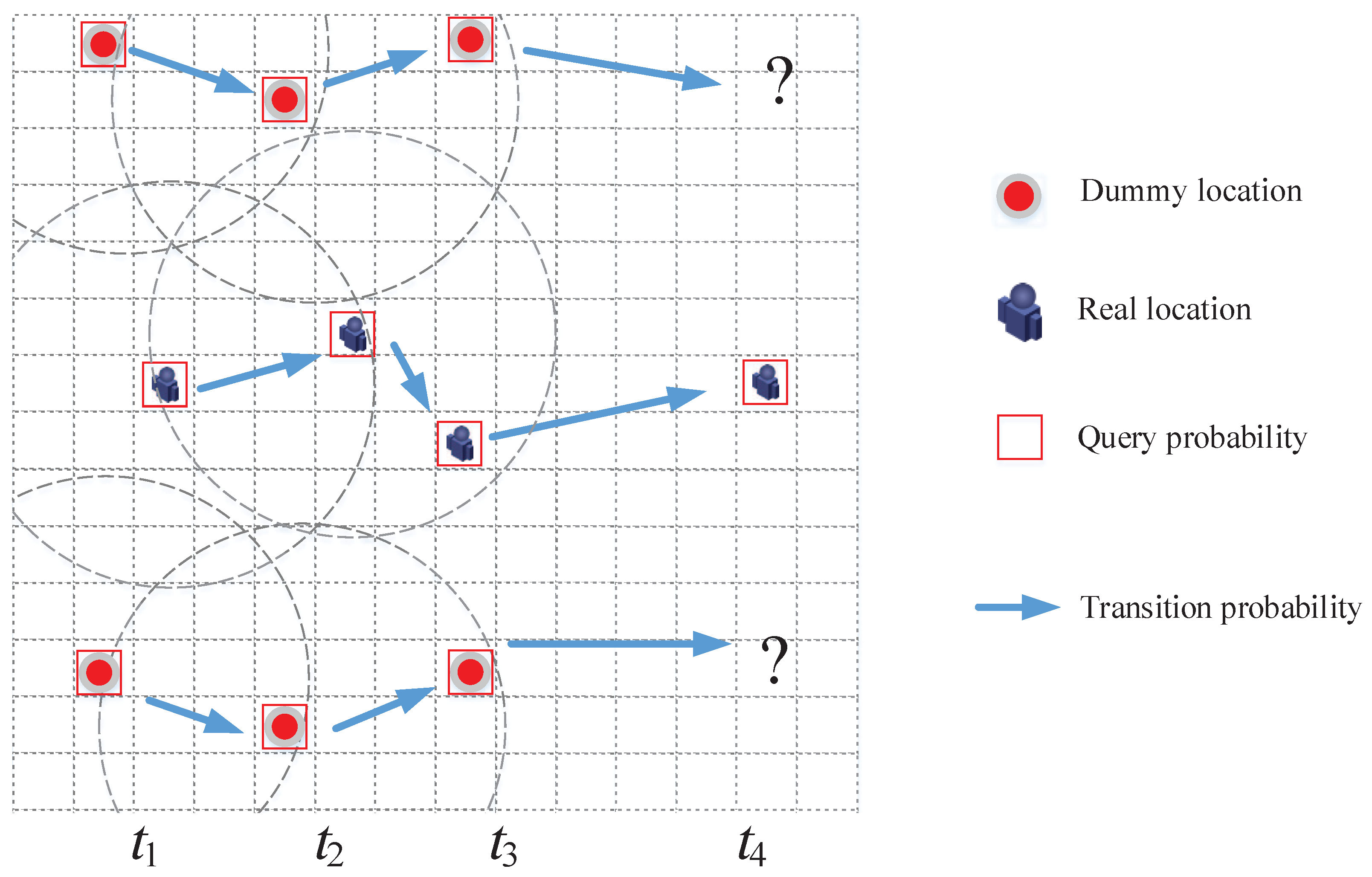 Electronics 08 00148 g005 Electronics 08 00148 g005