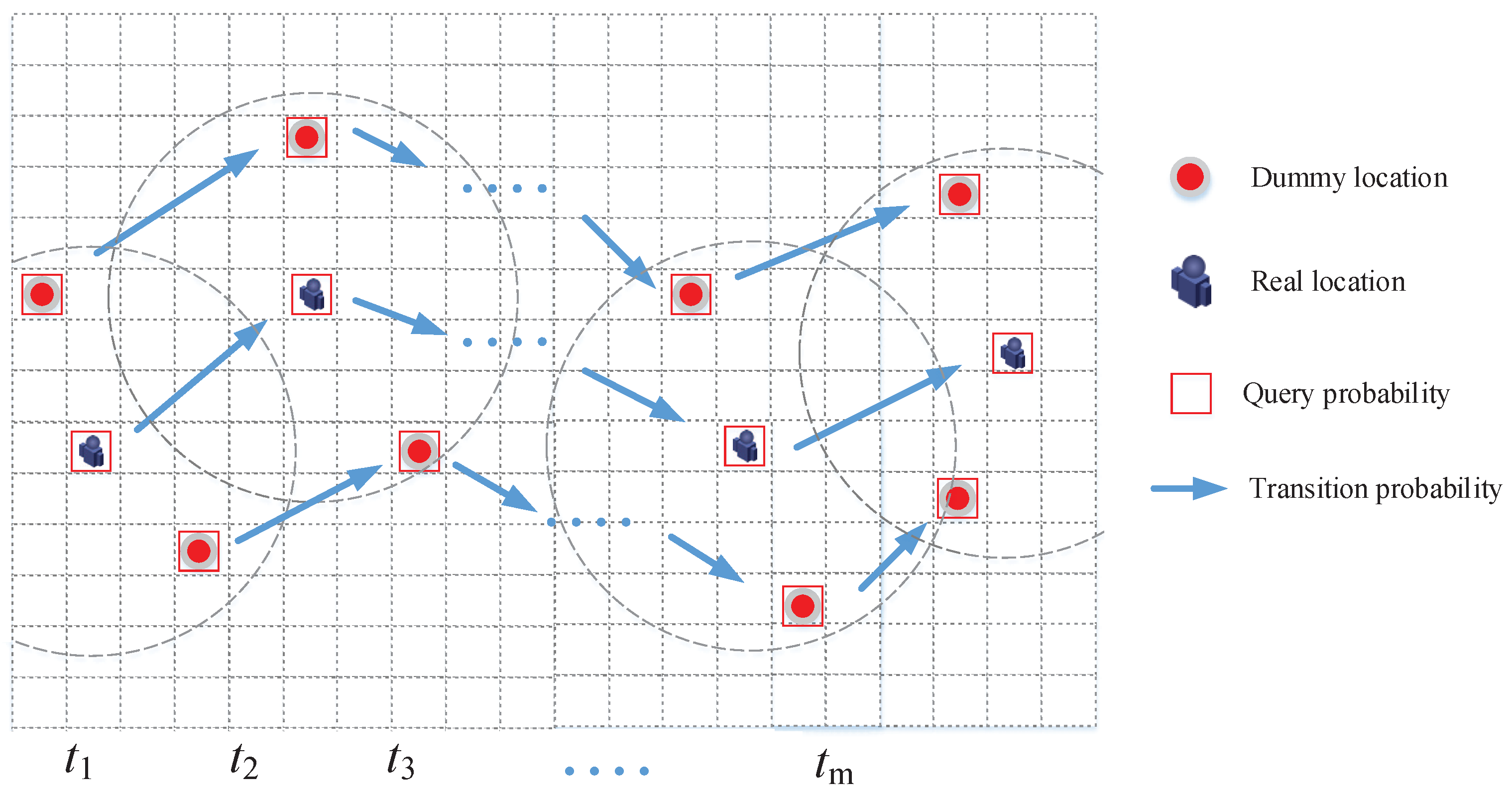 Electronics 08 00148 g006 Electronics 08 00148 g006