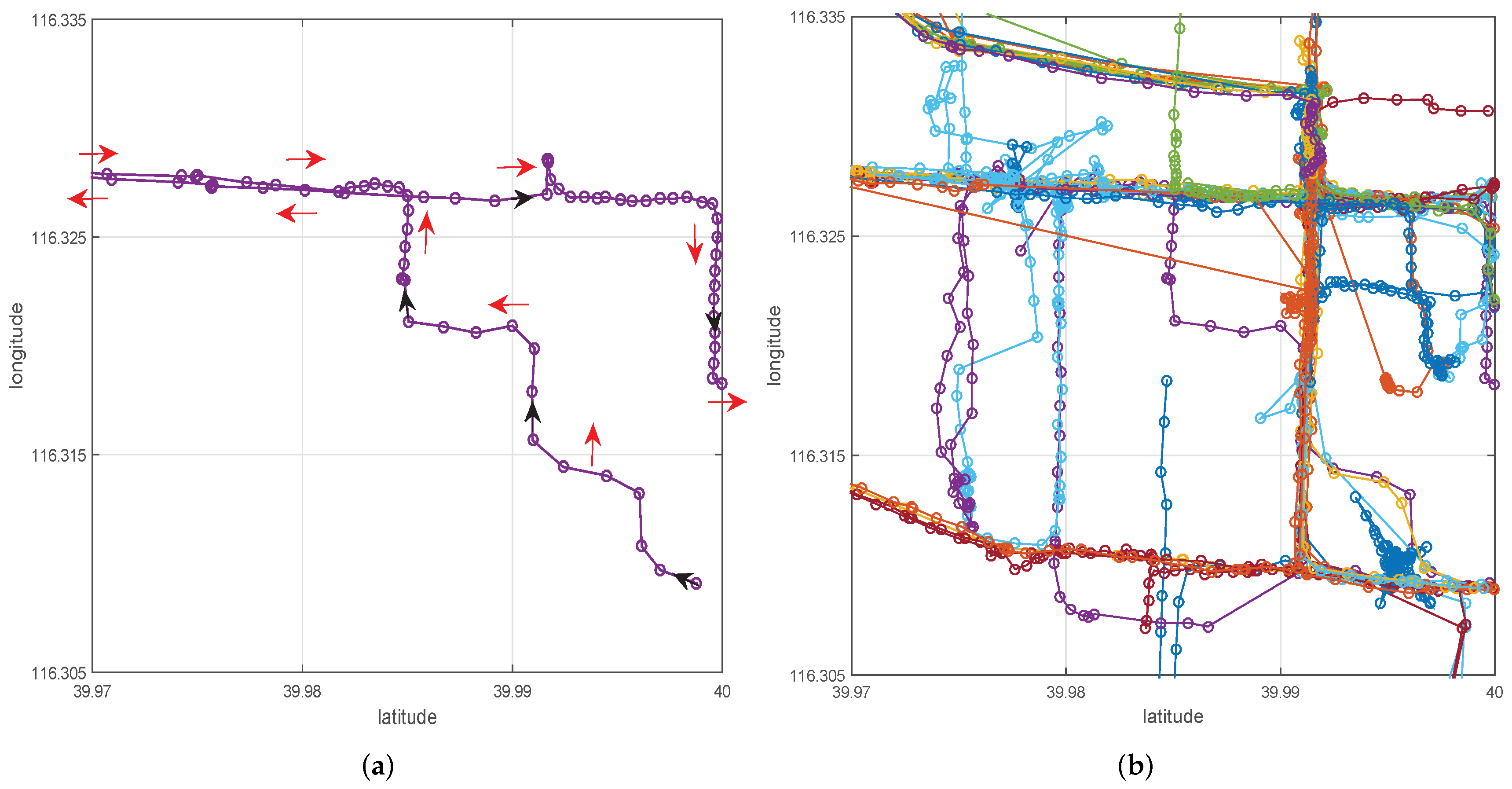 Electronics 08 00148 g007 Electronics 08 00148 g007