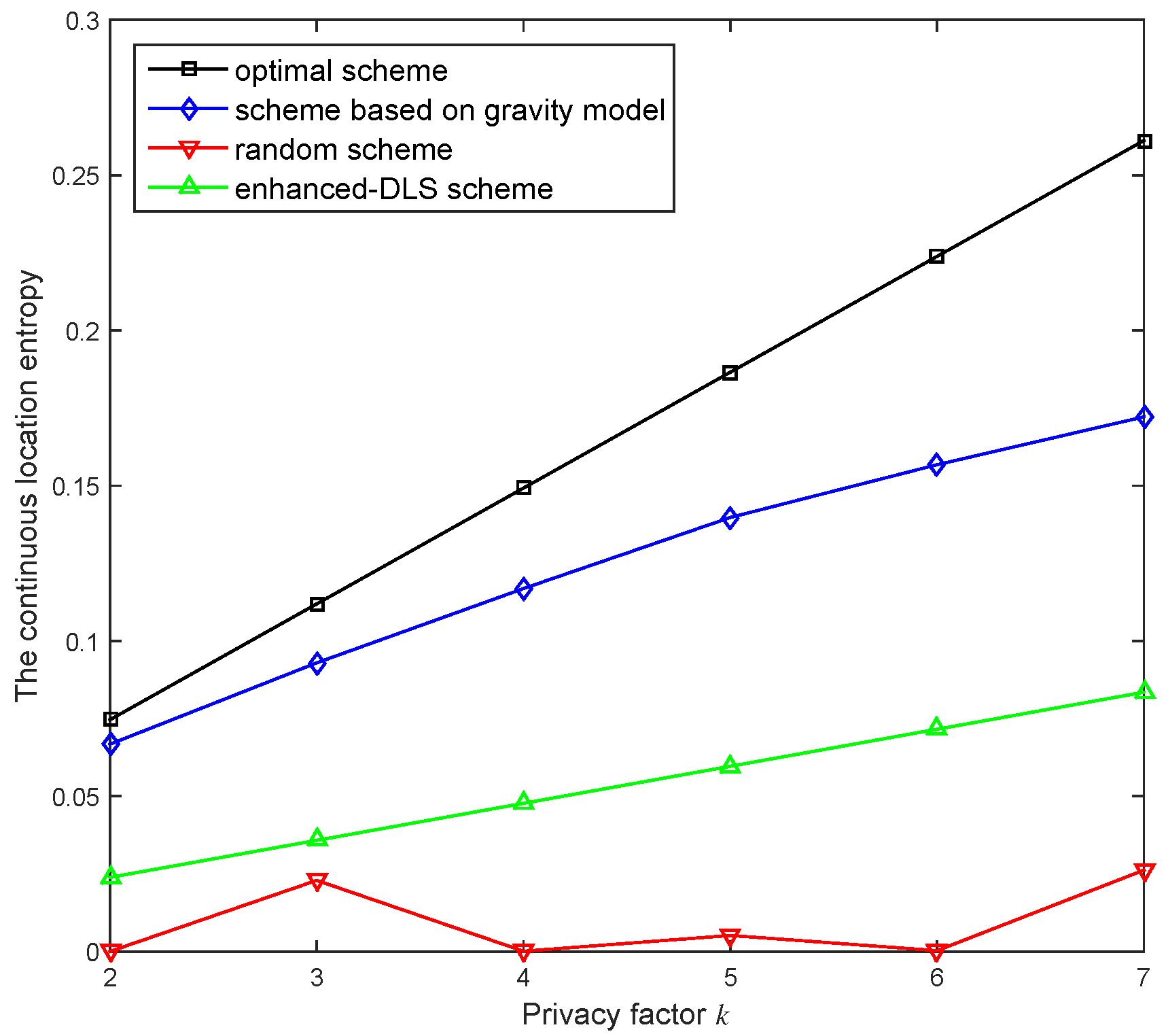 Electronics 08 00148 g008 Electronics 08 00148 g008
