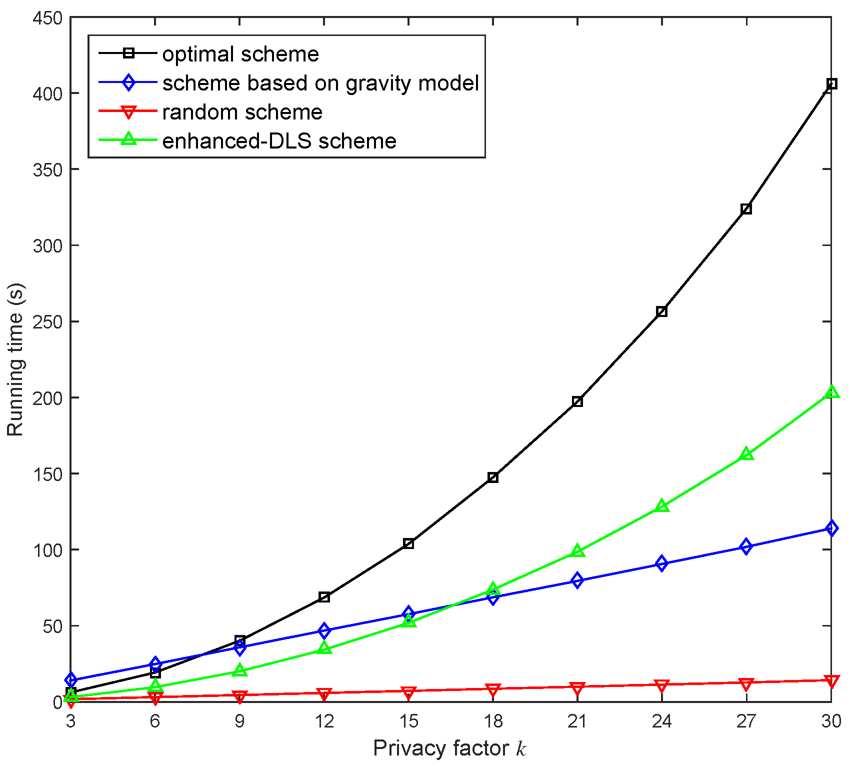 Electronics 08 00148 g009 Electronics 08 00148 g009
