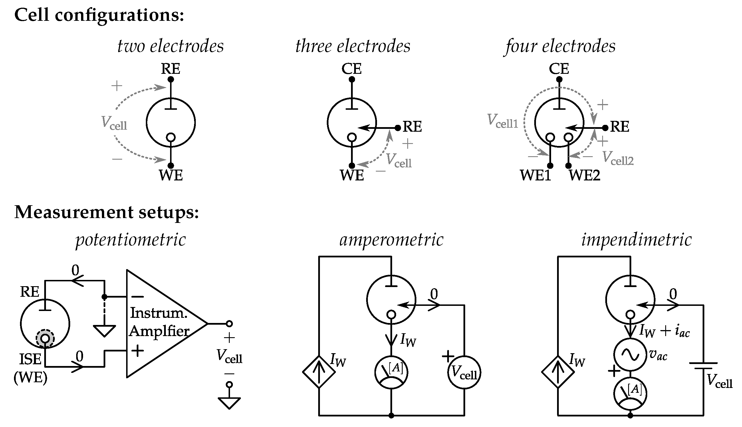 Electronics 08 00150 g002