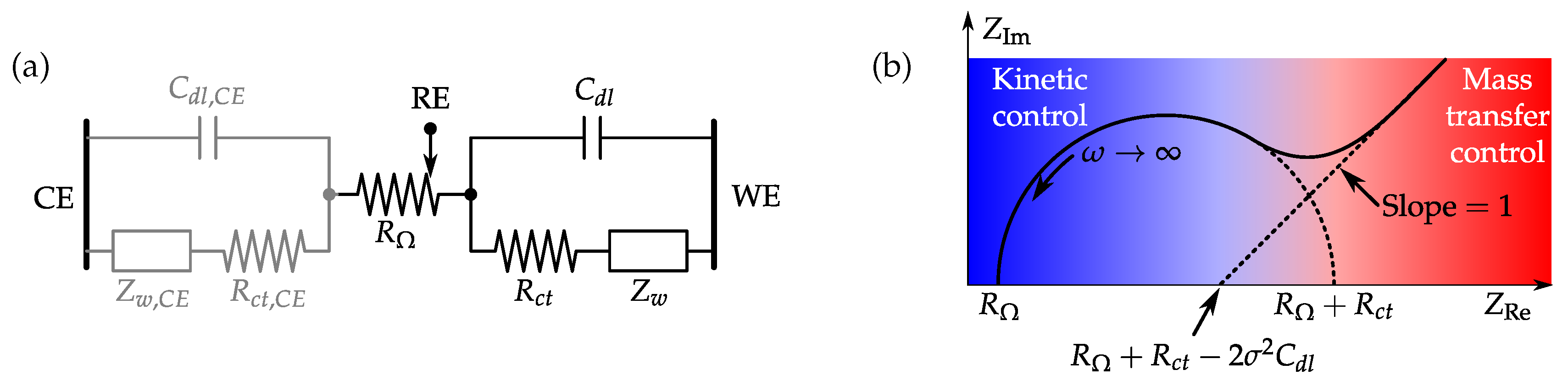 Electronics 08 00150 g005