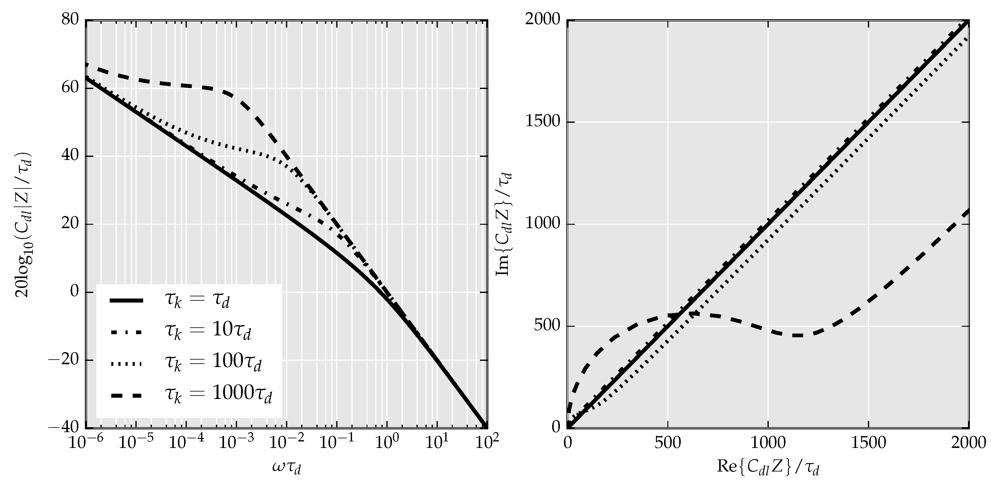 Electronics 08 00150 g006