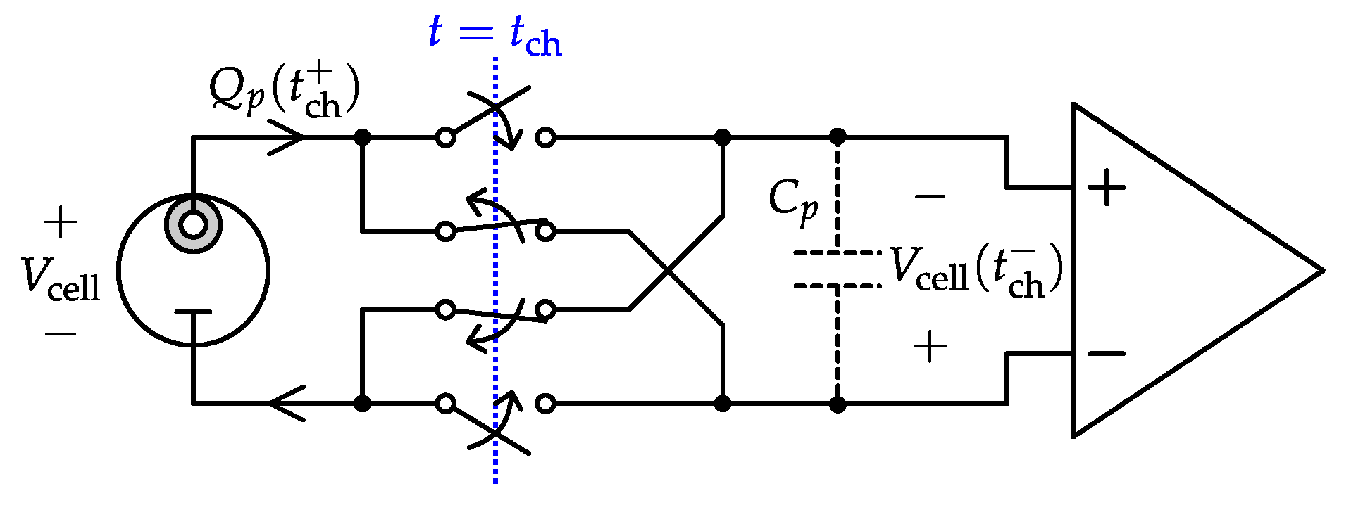 Electronics 08 00150 g009