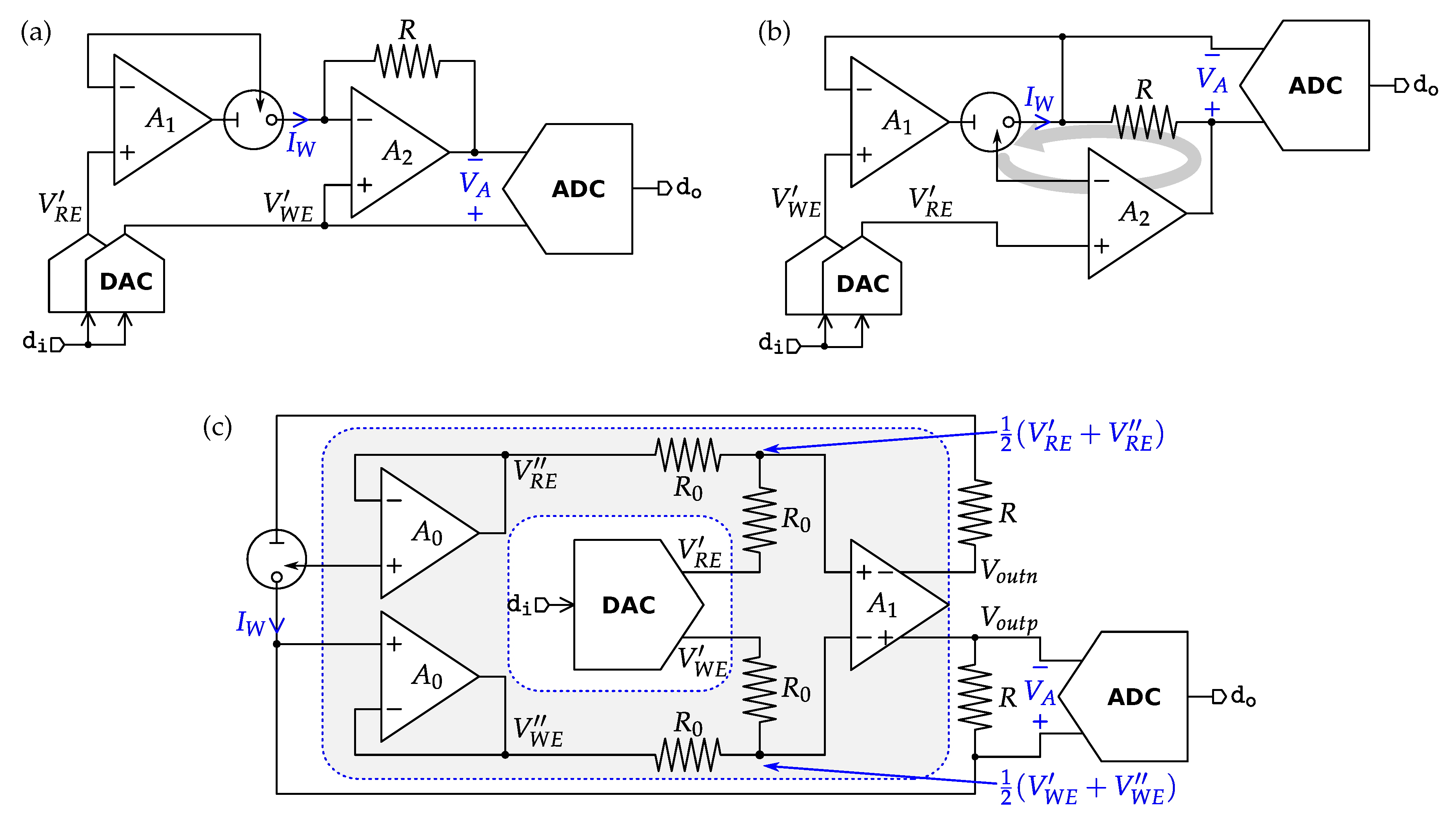 Electronics 08 00150 g010